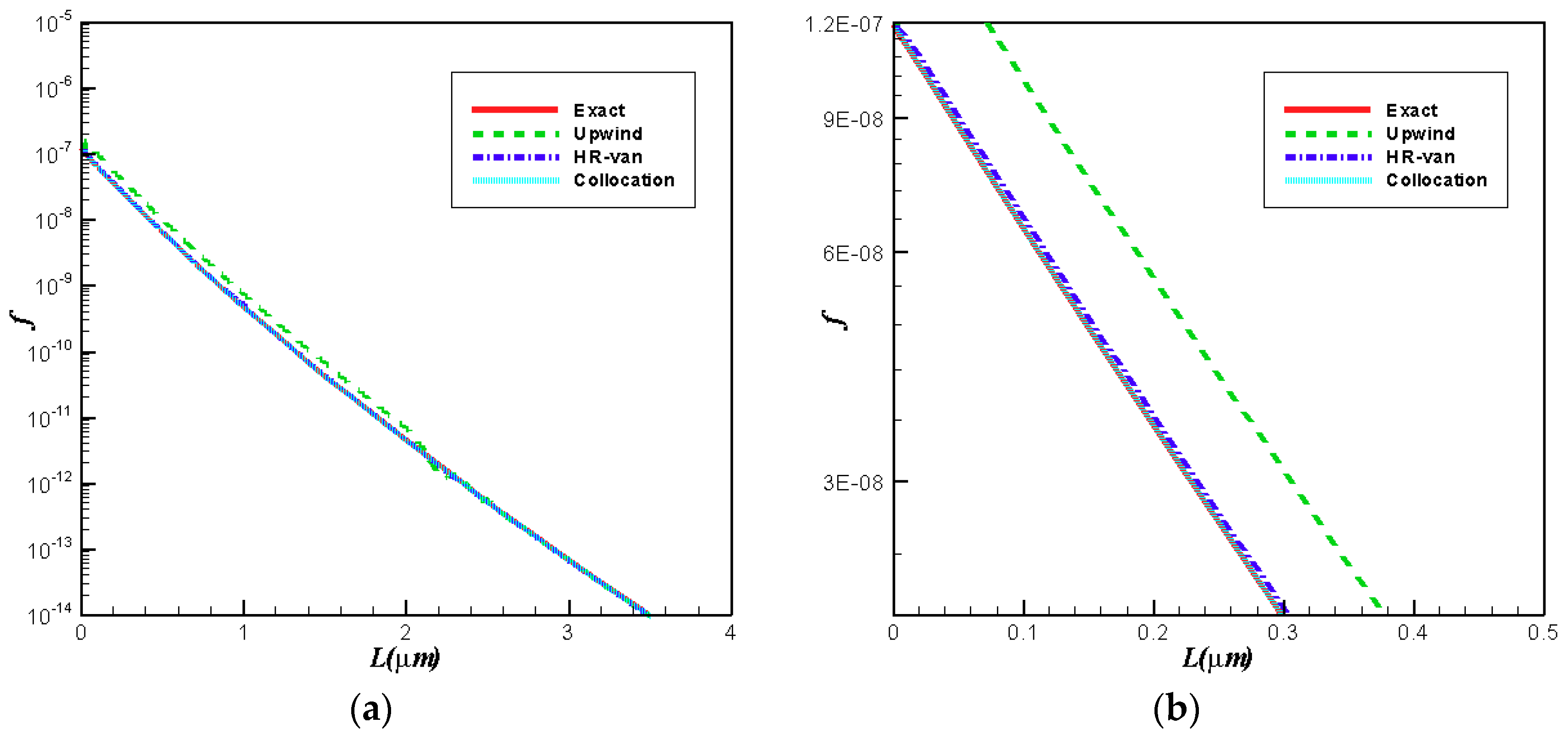 Mathematics 07 00317 g006 Mathematics 07 00317 g006