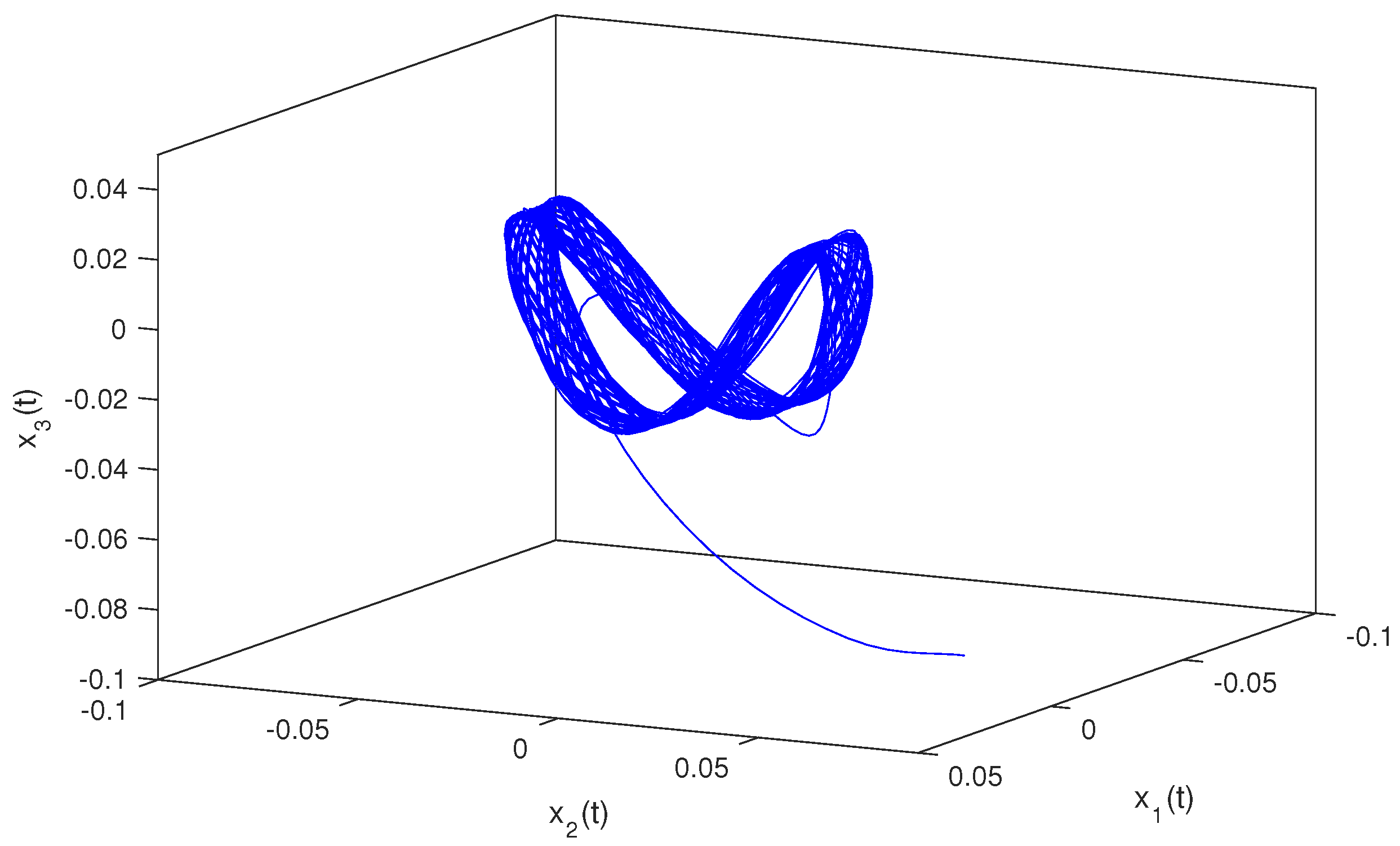 Mathematics 07 00321 g004