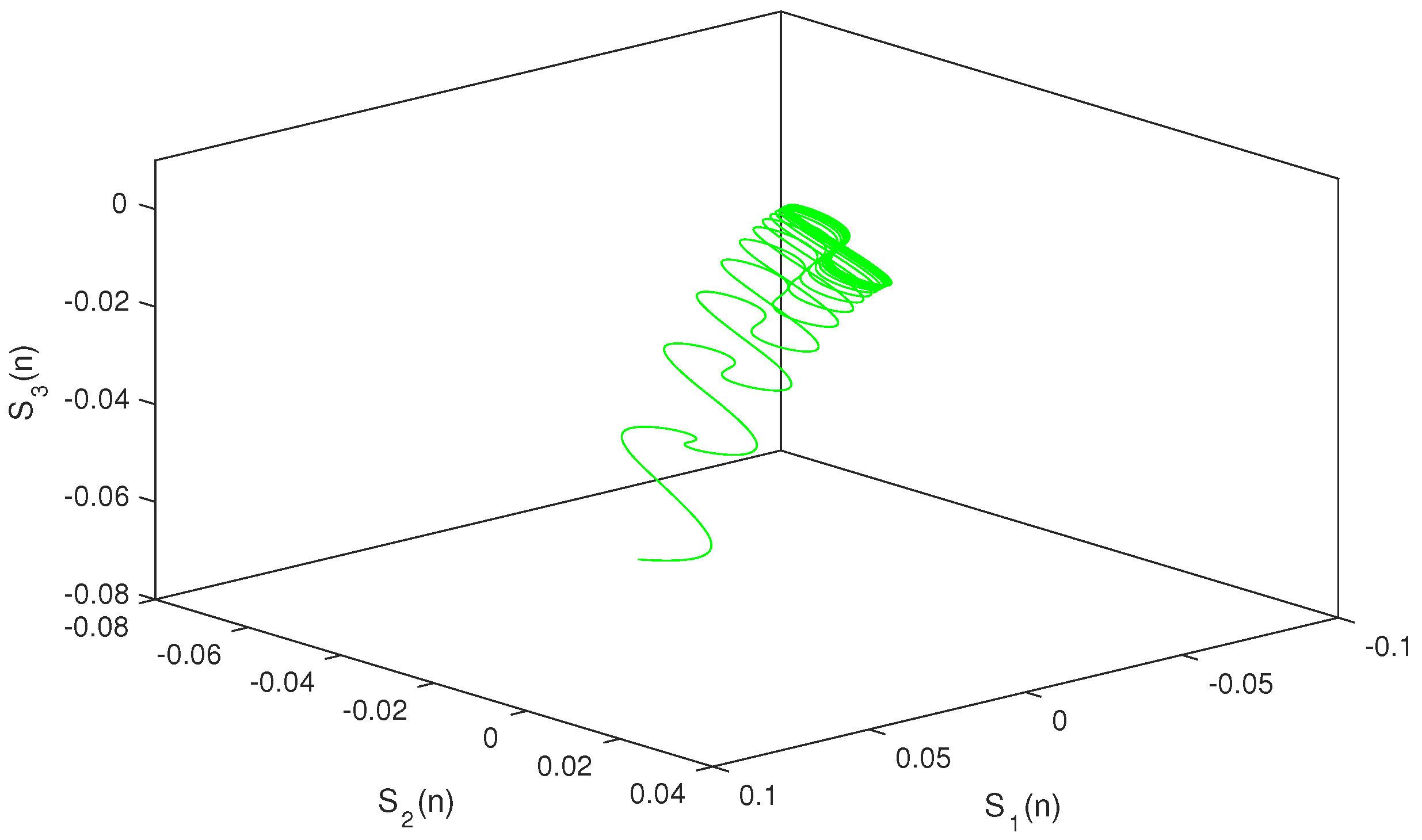 Mathematics 07 00321 g010