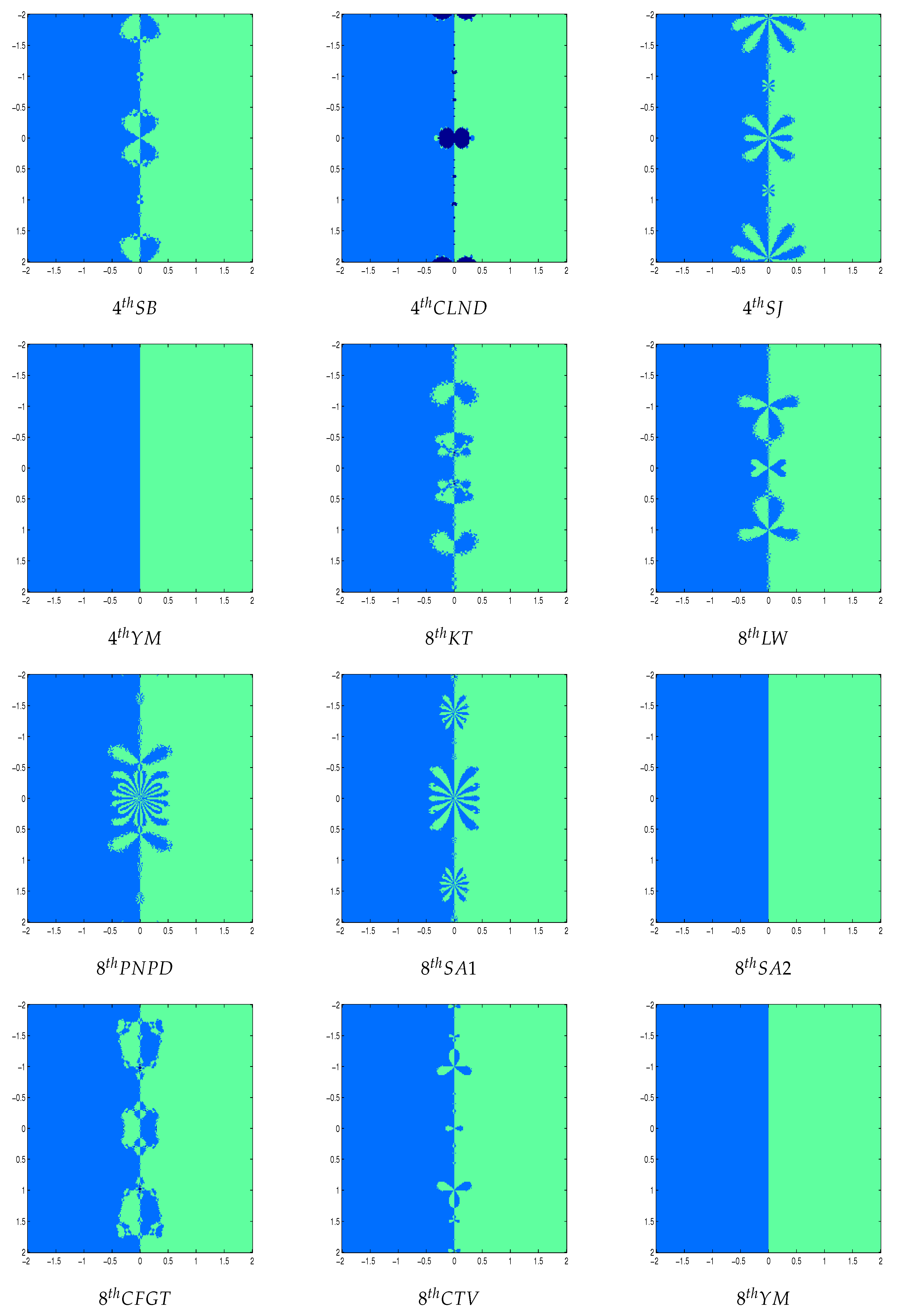Mathematics 07 00322 g003 550