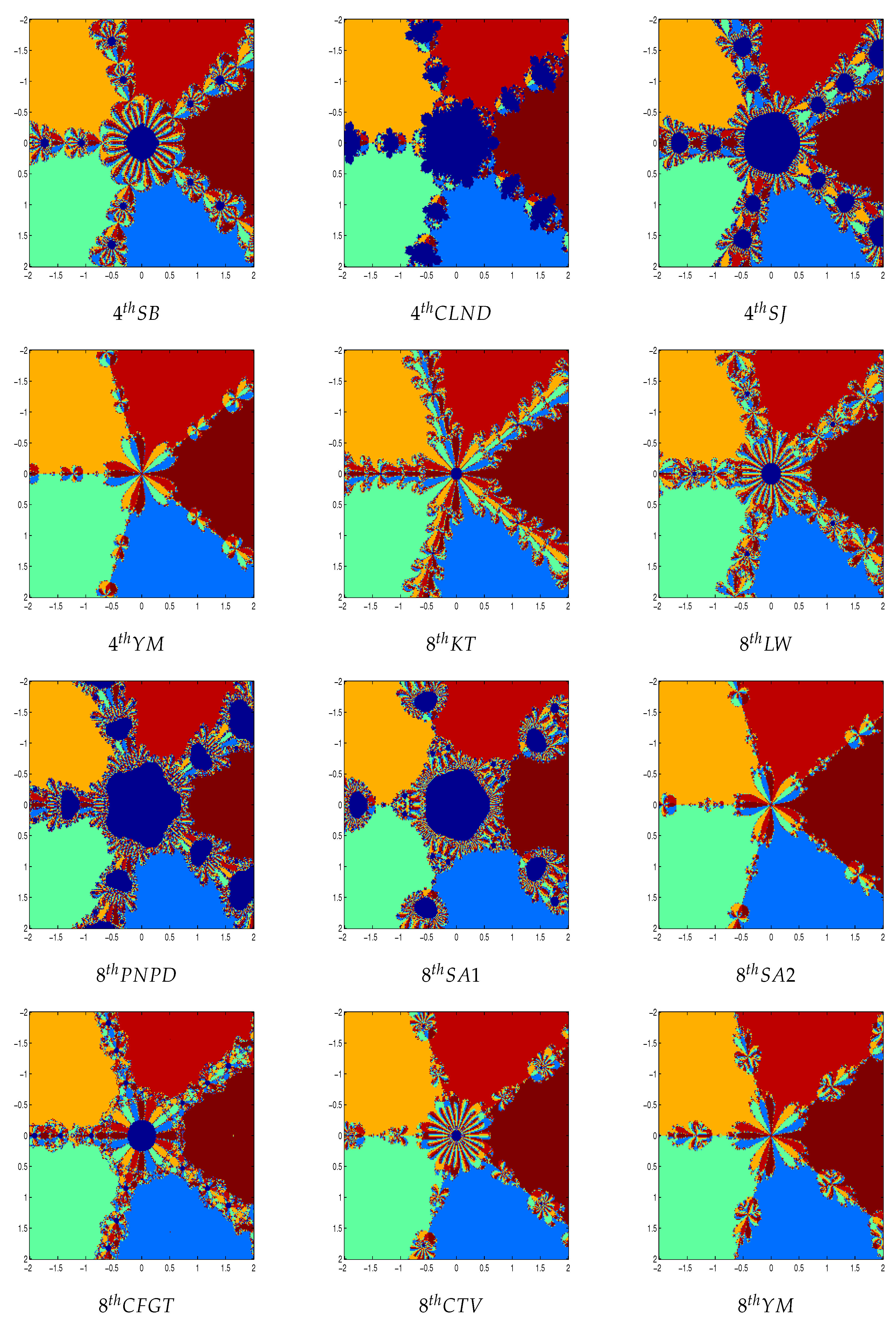 Mathematics 07 00322 g005 550