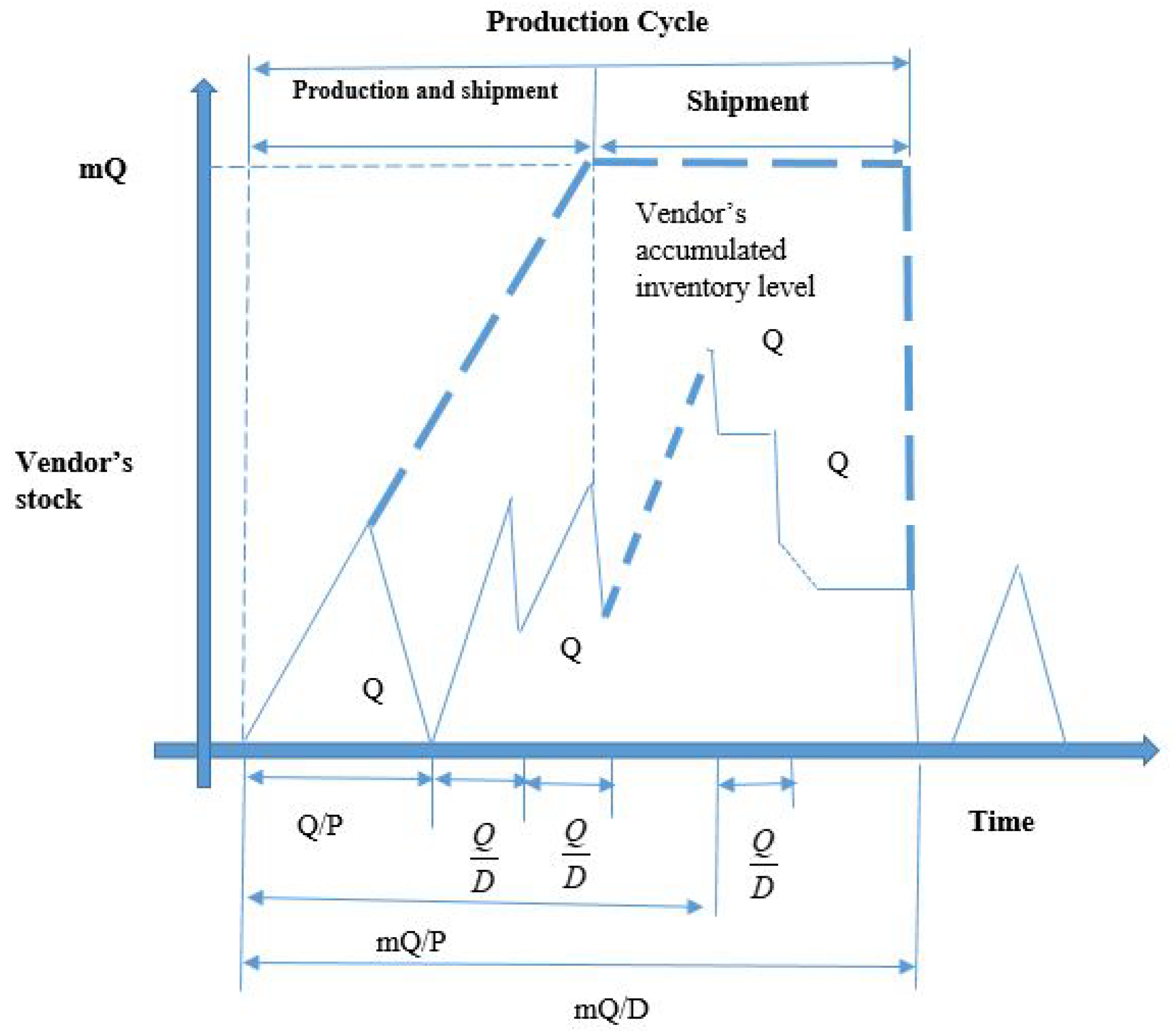 Mathematics 07 00328 g002