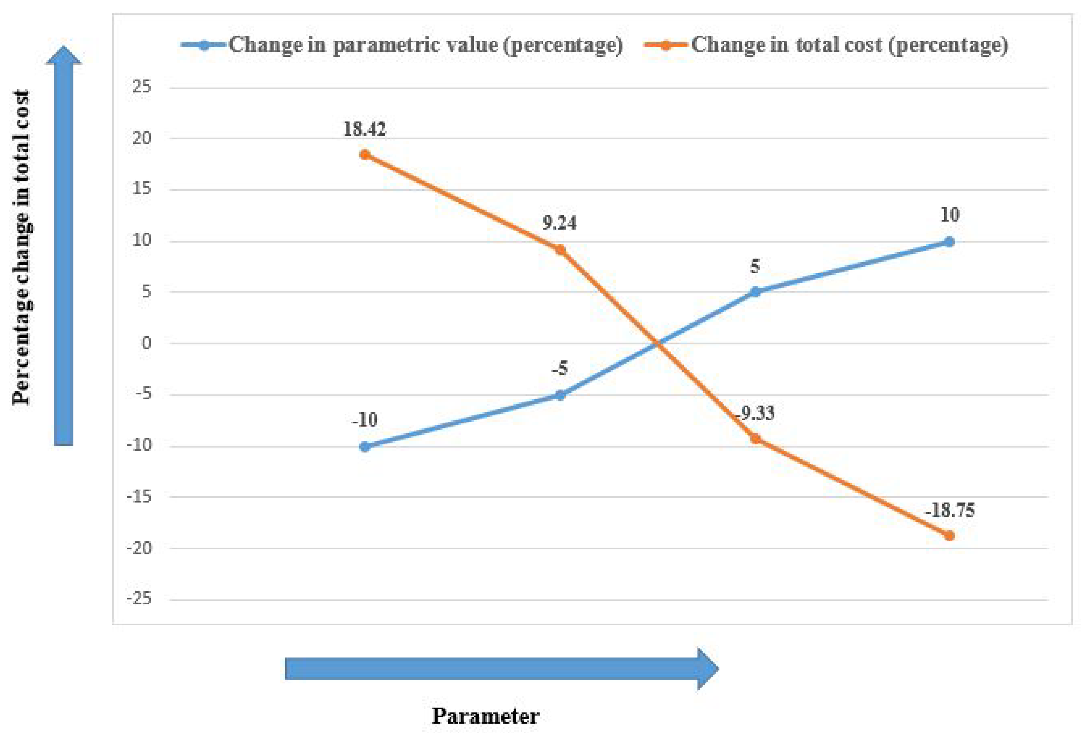 Mathematics 07 00328 g003