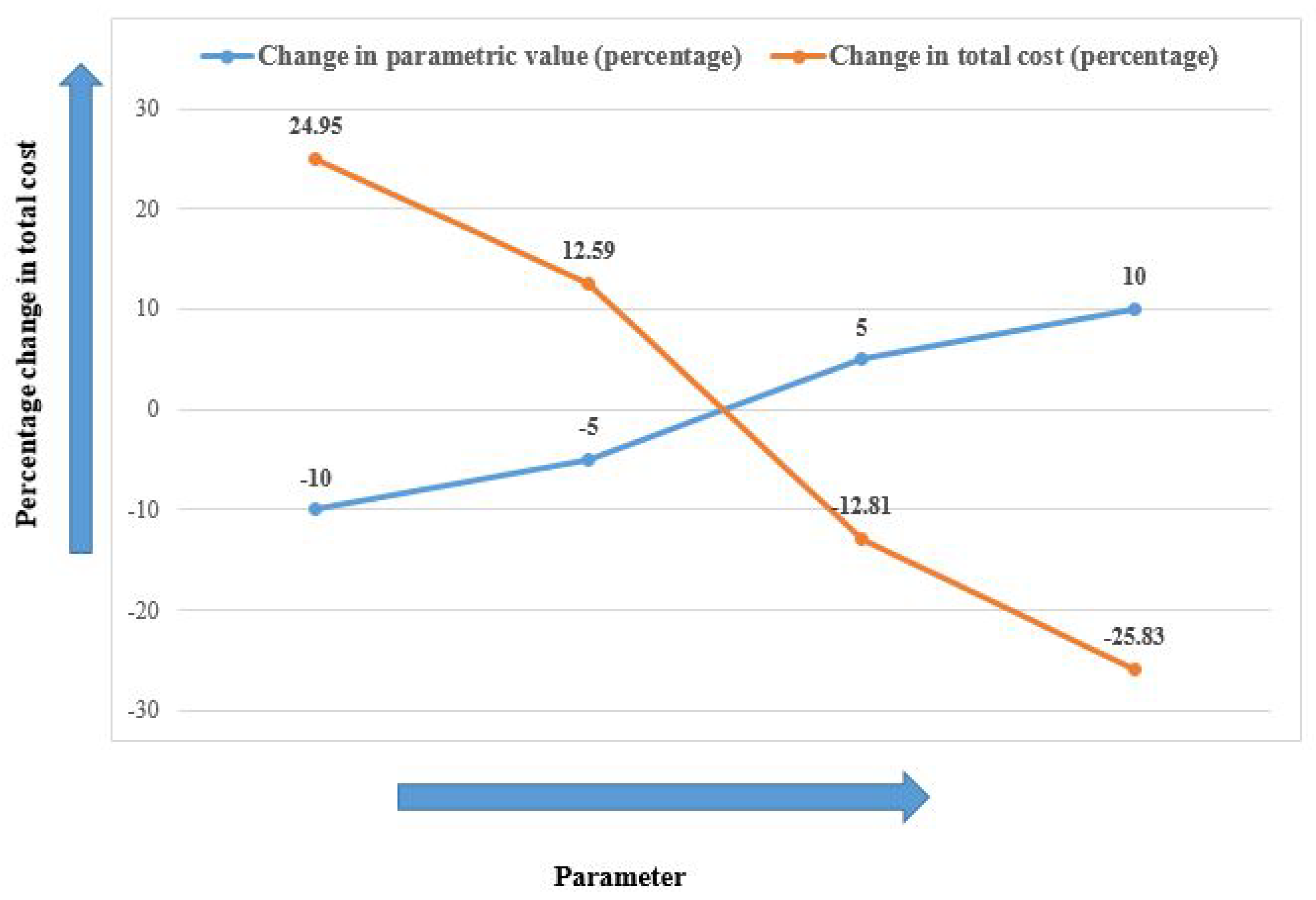 Mathematics 07 00328 g005