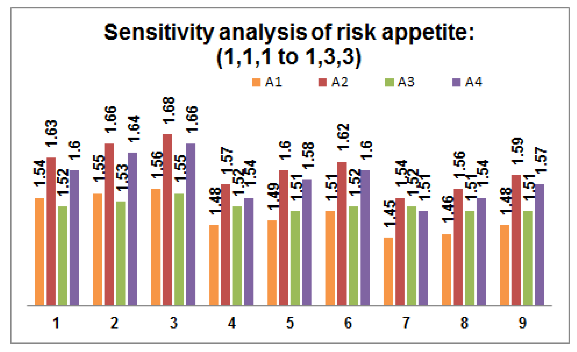 Mathematics 07 00342 g002