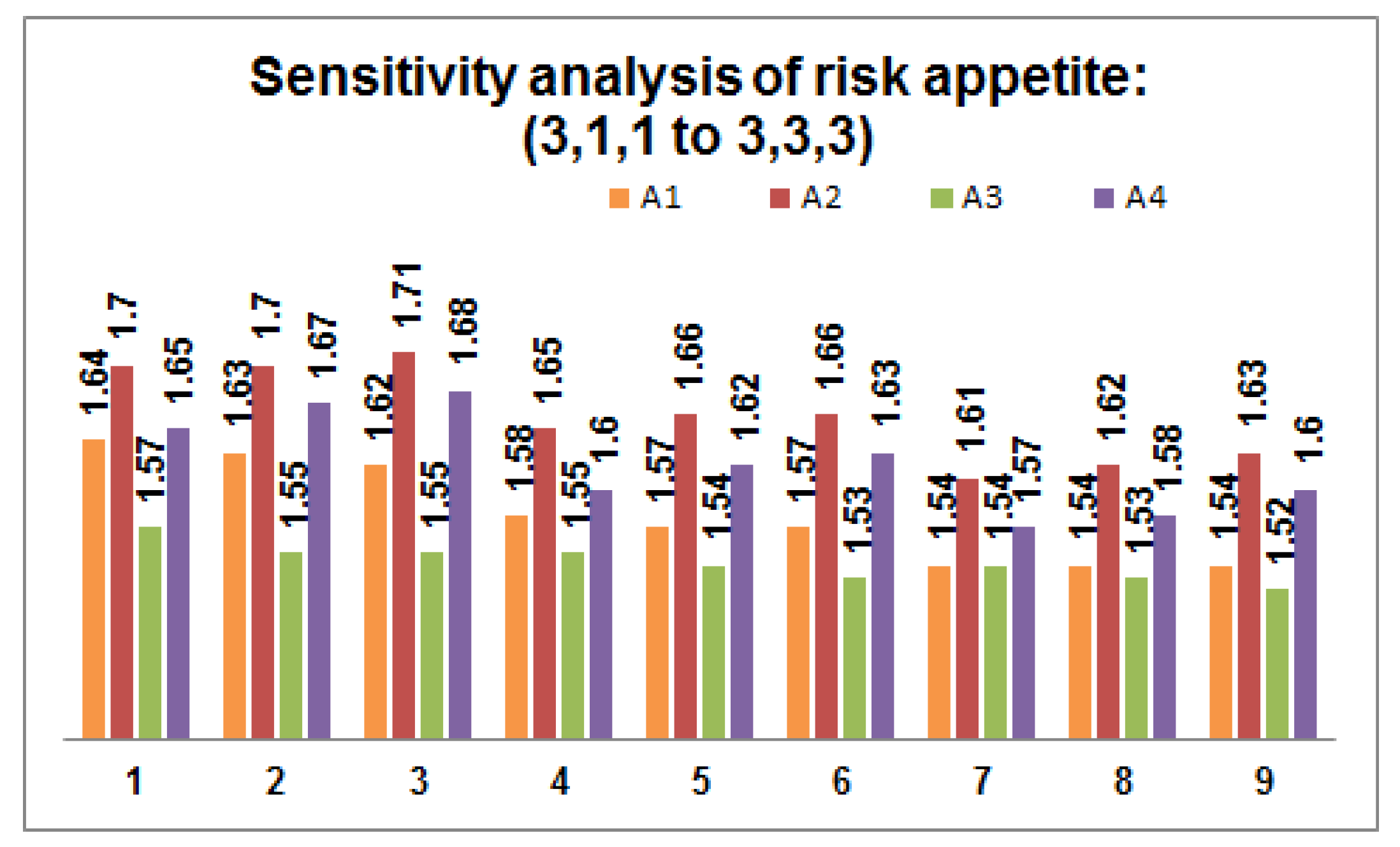 Mathematics 07 00342 g004