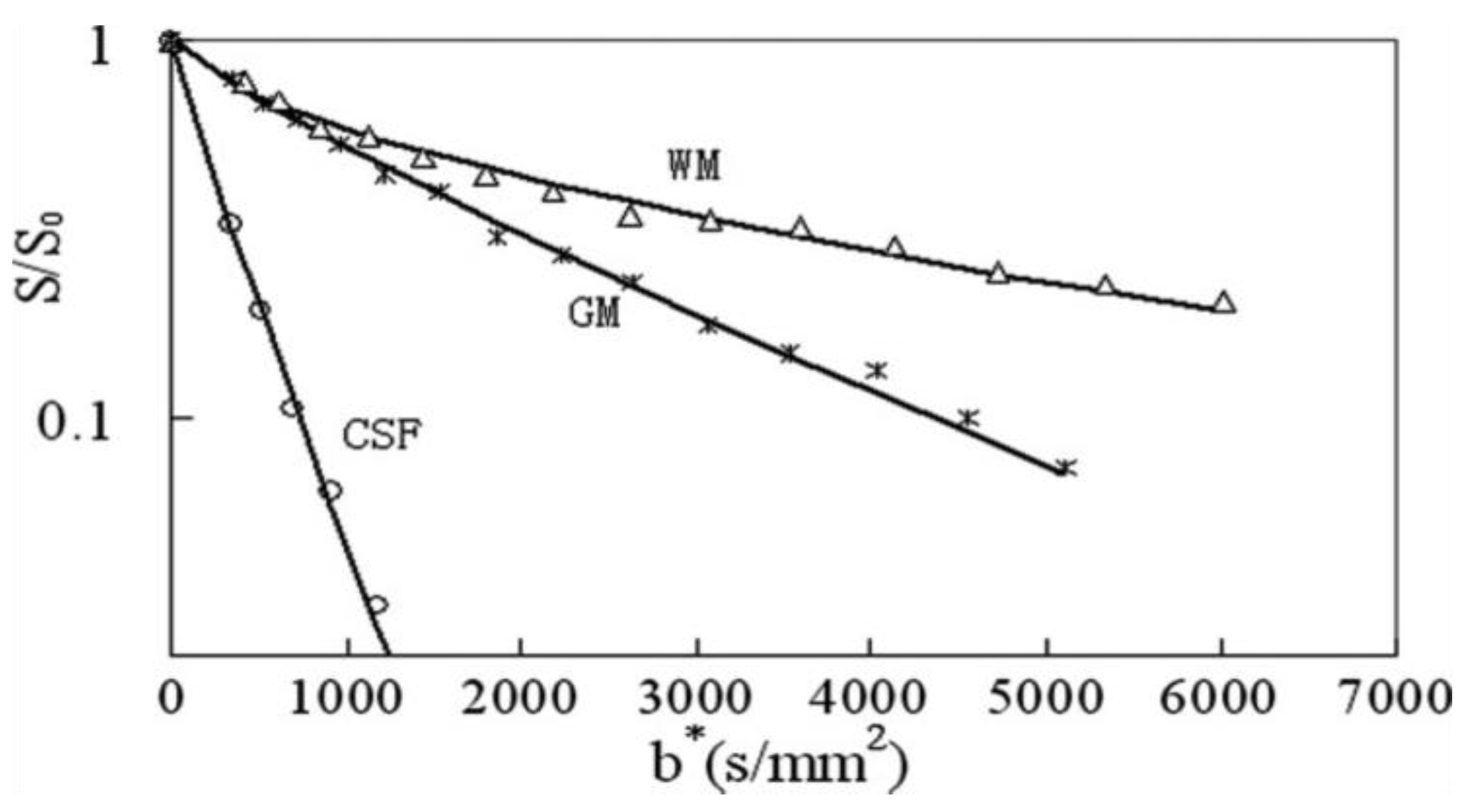 Mathematics 07 00348 g001 Mathematics 07 00348 g001