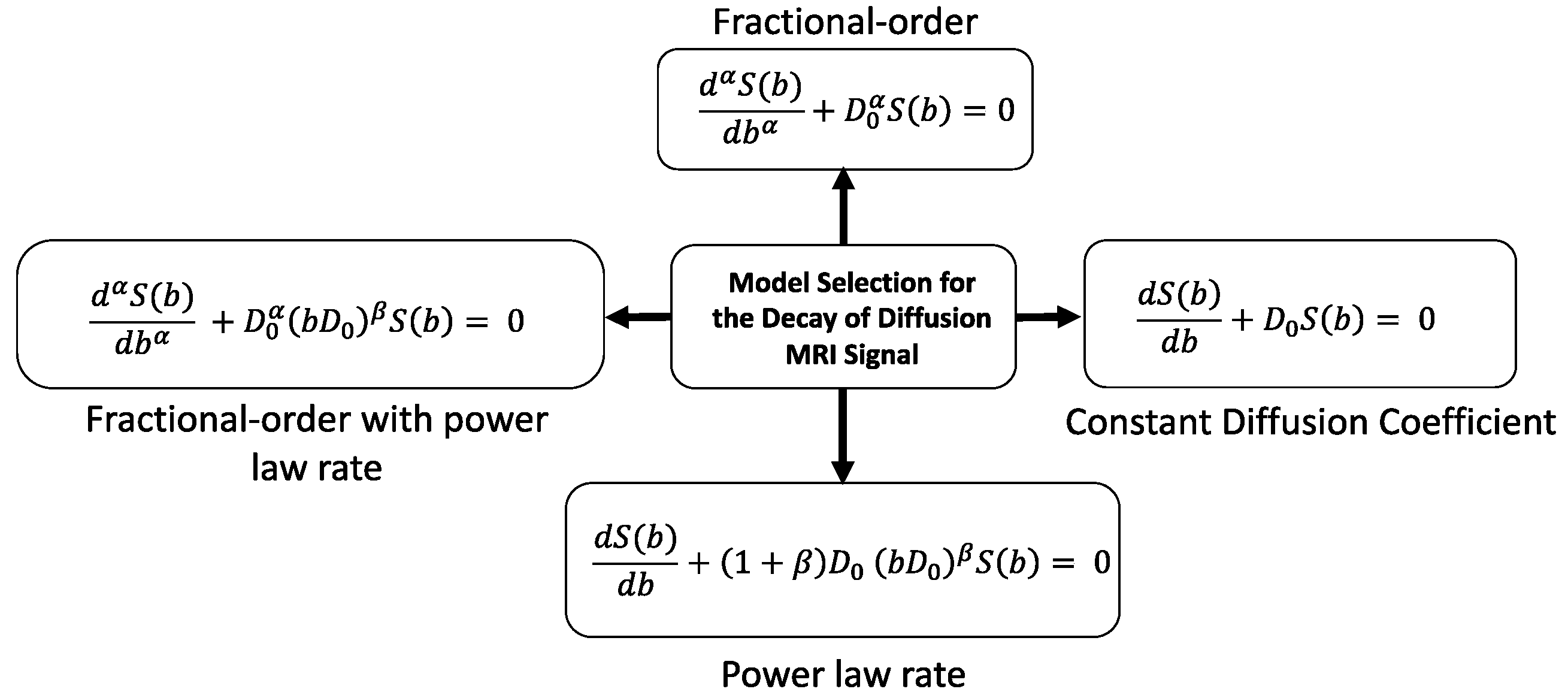 Mathematics 07 00348 g002 Mathematics 07 00348 g002