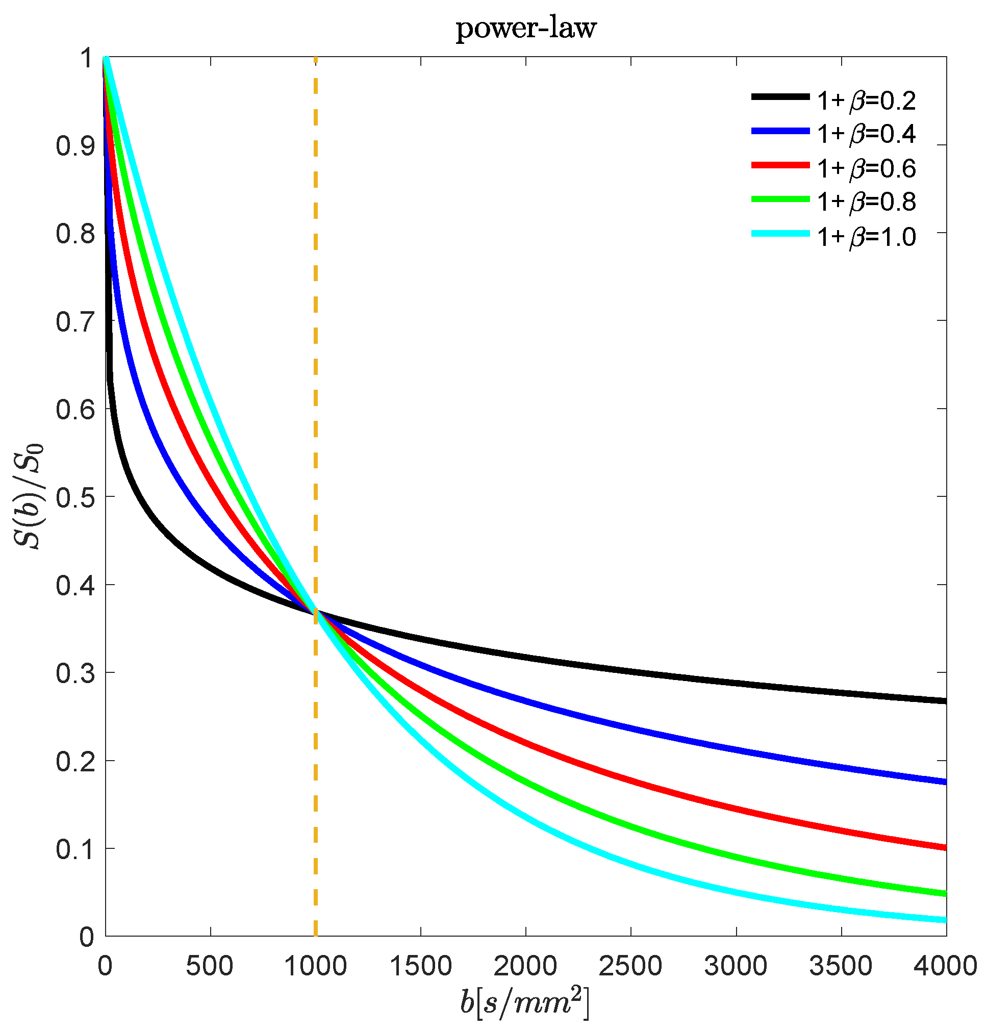 Mathematics 07 00348 g003 Mathematics 07 00348 g003