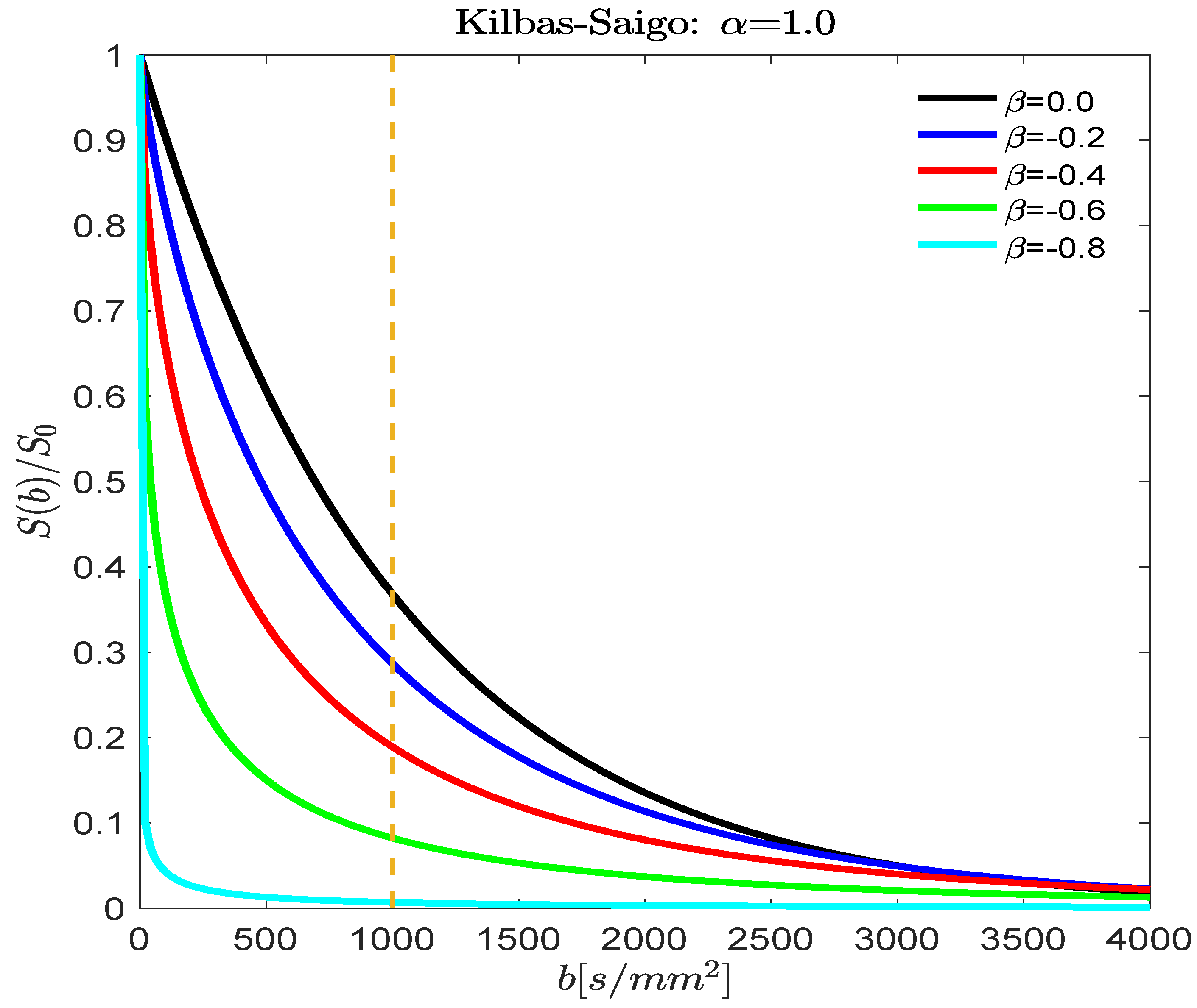 Mathematics 07 00348 g005 Mathematics 07 00348 g005
