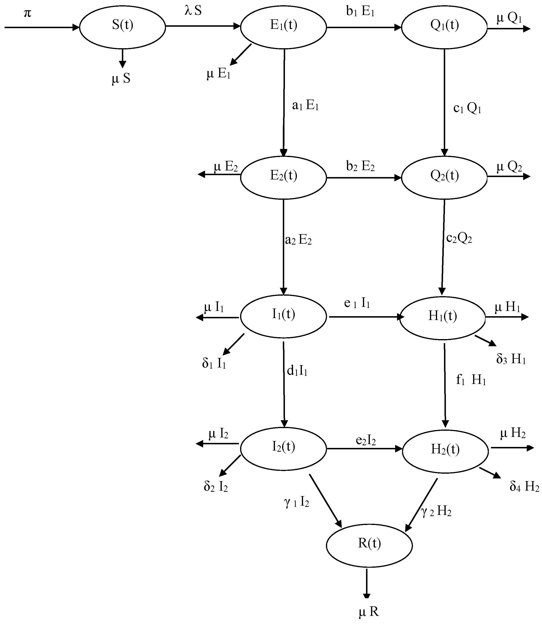 Mathematics 07 00350 g001