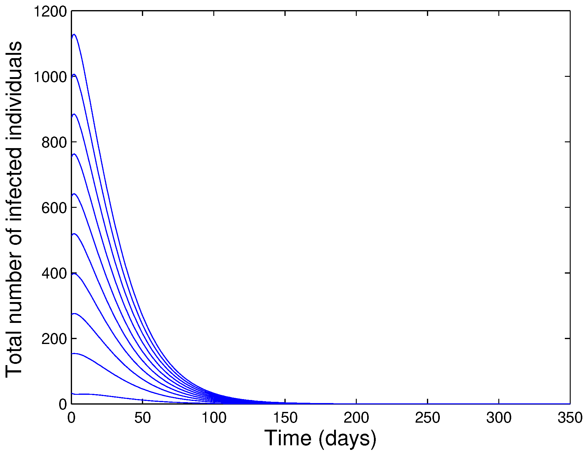 Mathematics 07 00350 g002