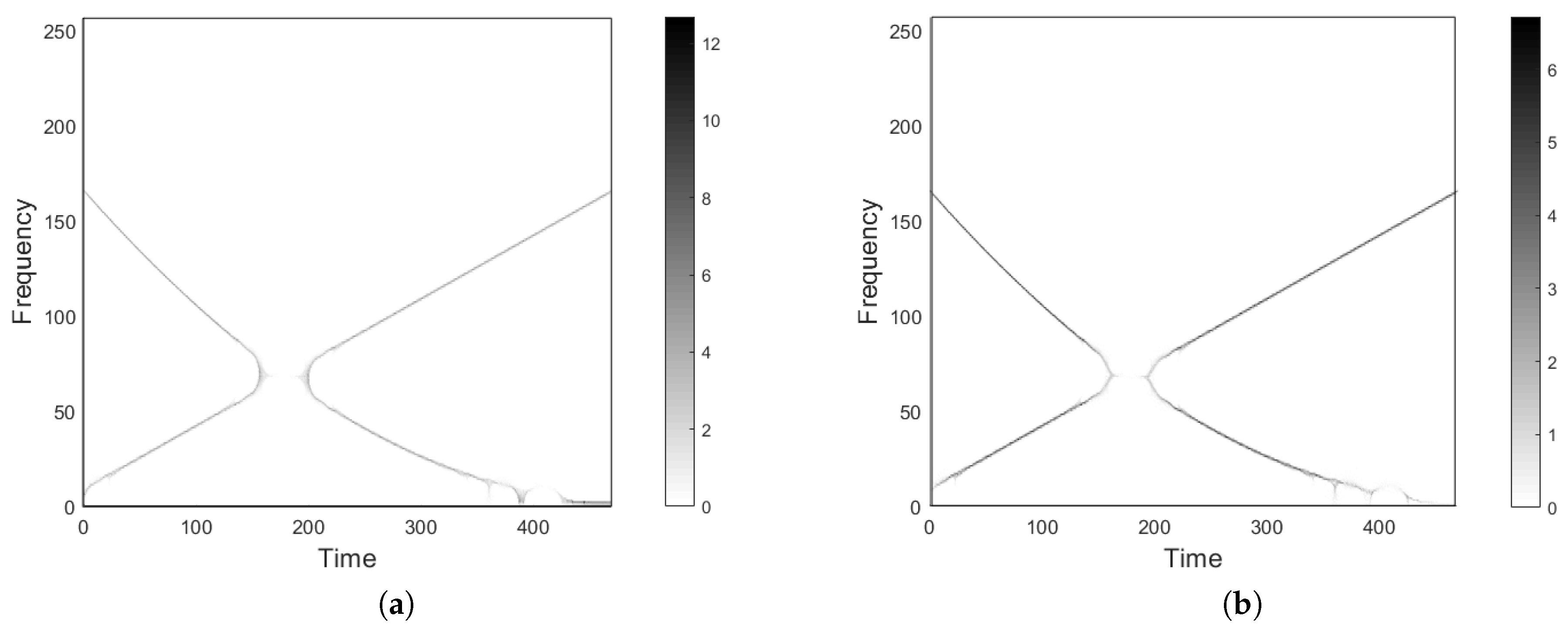 Mathematics 07 00358 g006