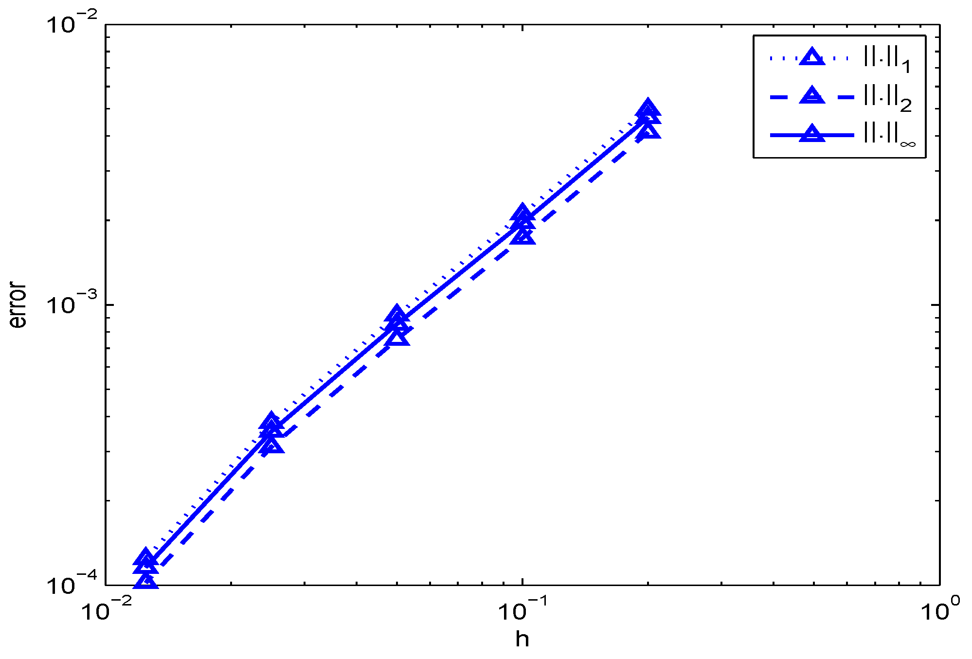 Mathematics 07 00363 g005