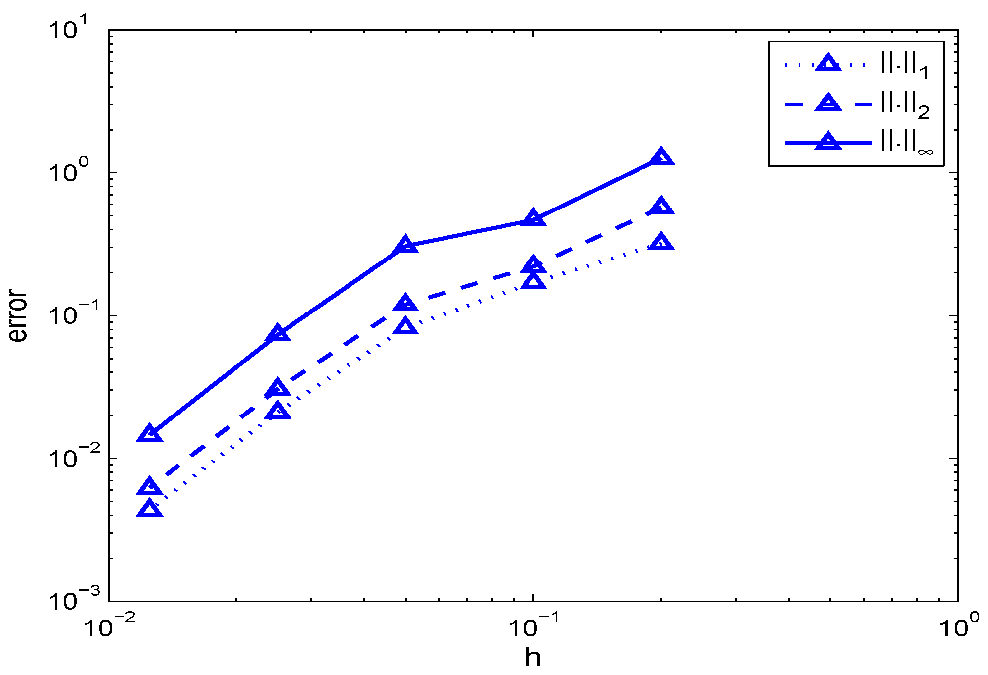 Mathematics 07 00363 g007