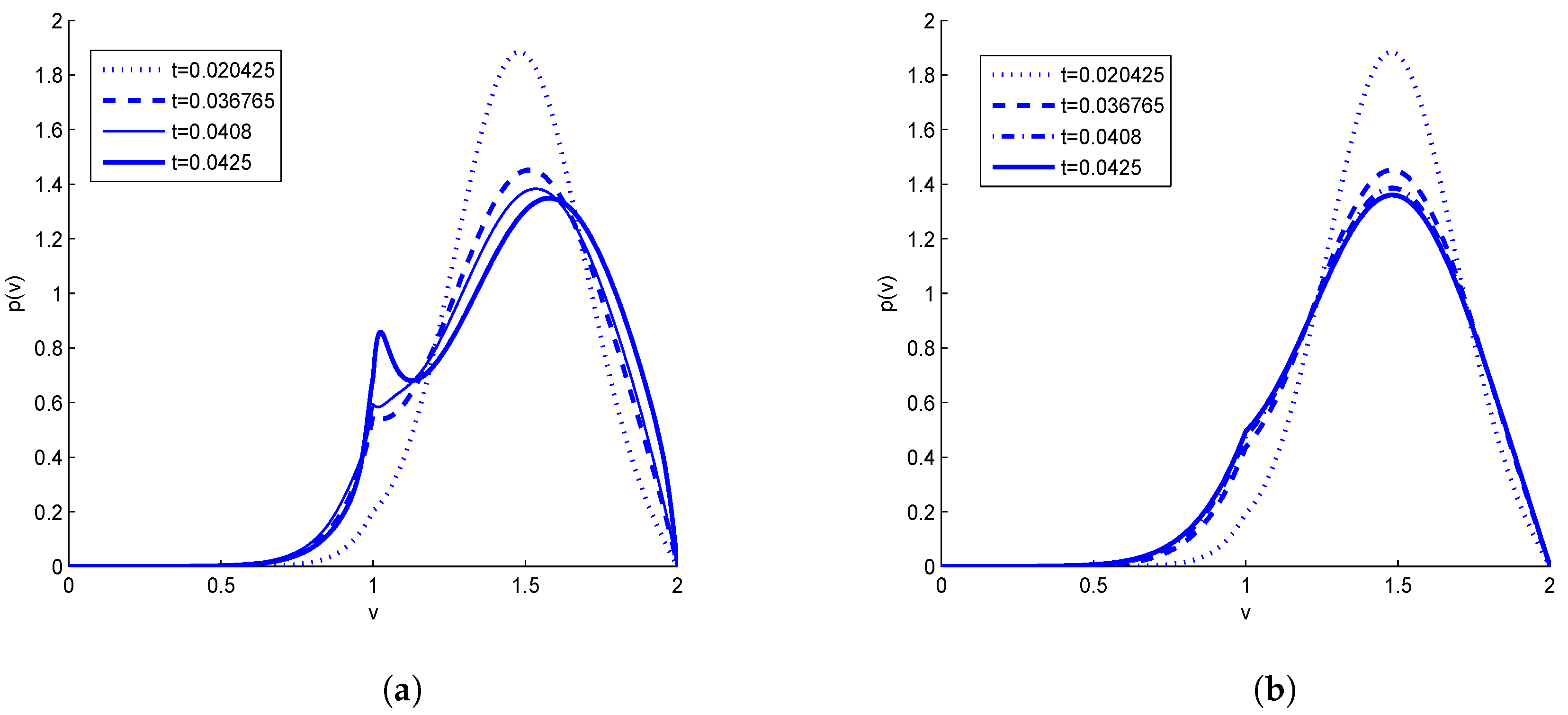 Mathematics 07 00363 g010