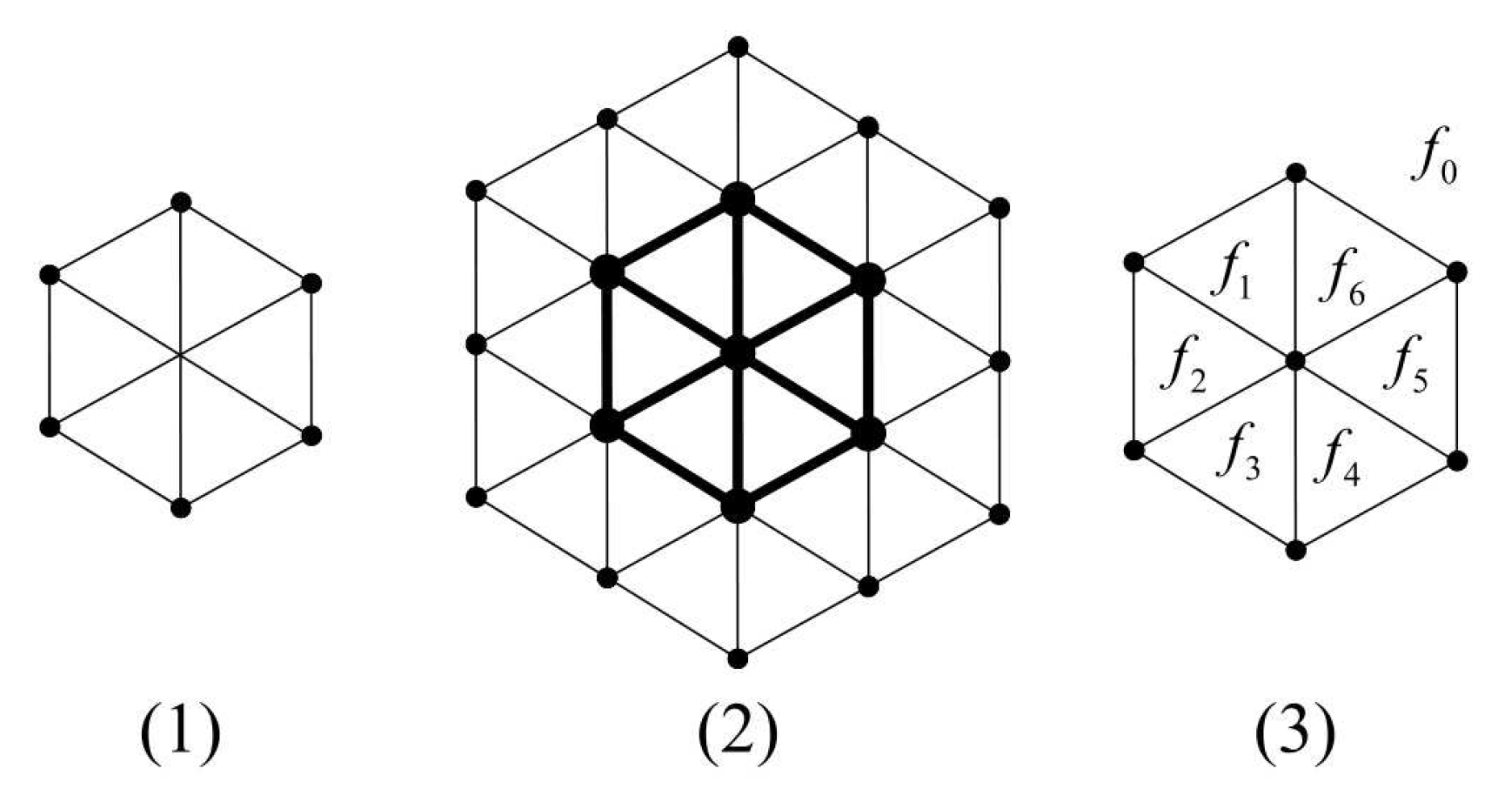 Mathematics 07 00368 g001