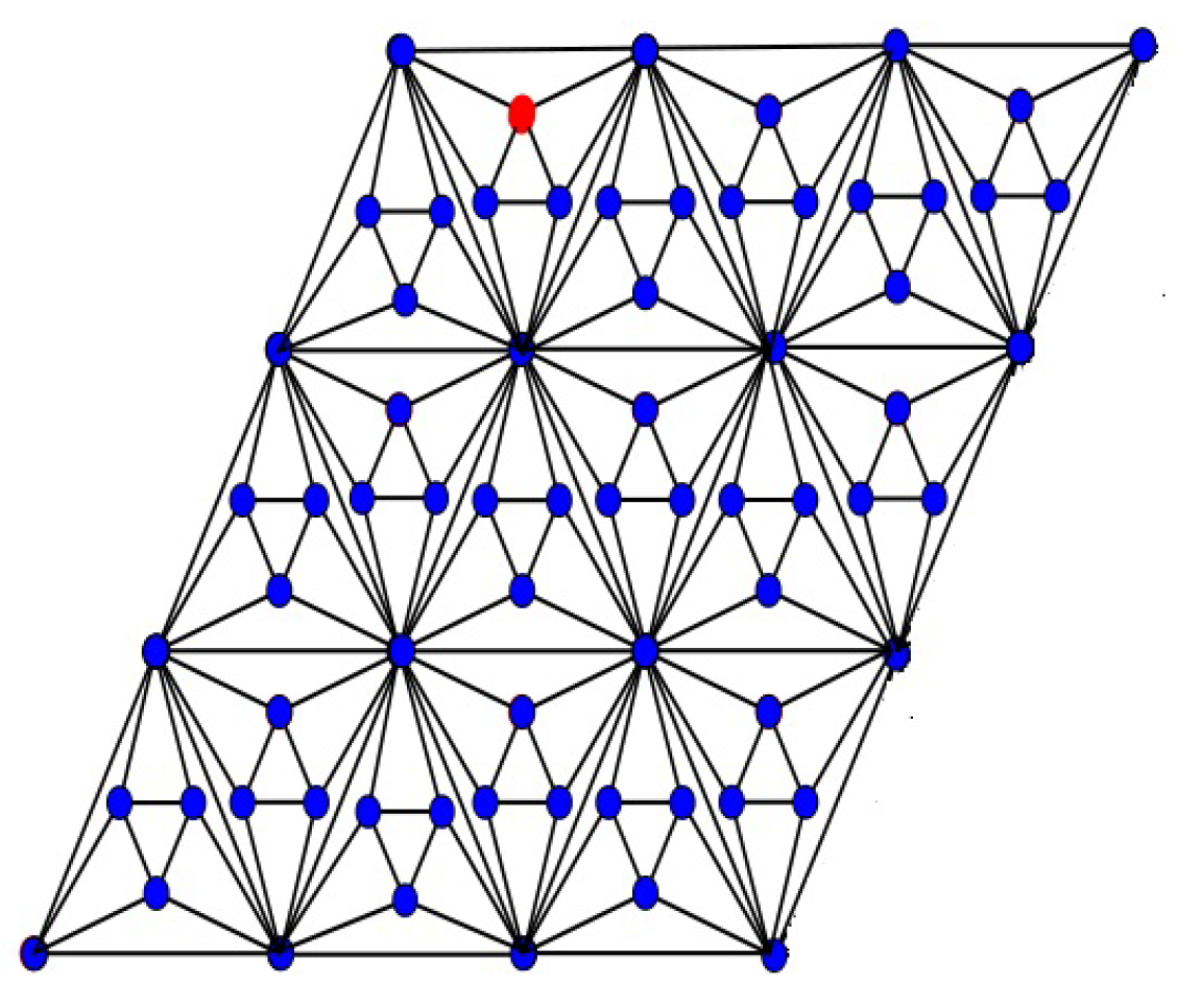 Mathematics 07 00368 g004
