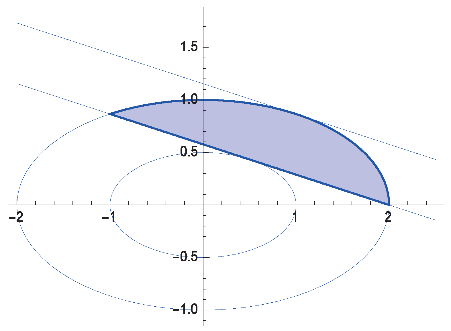Mathematics 07 00391 g001