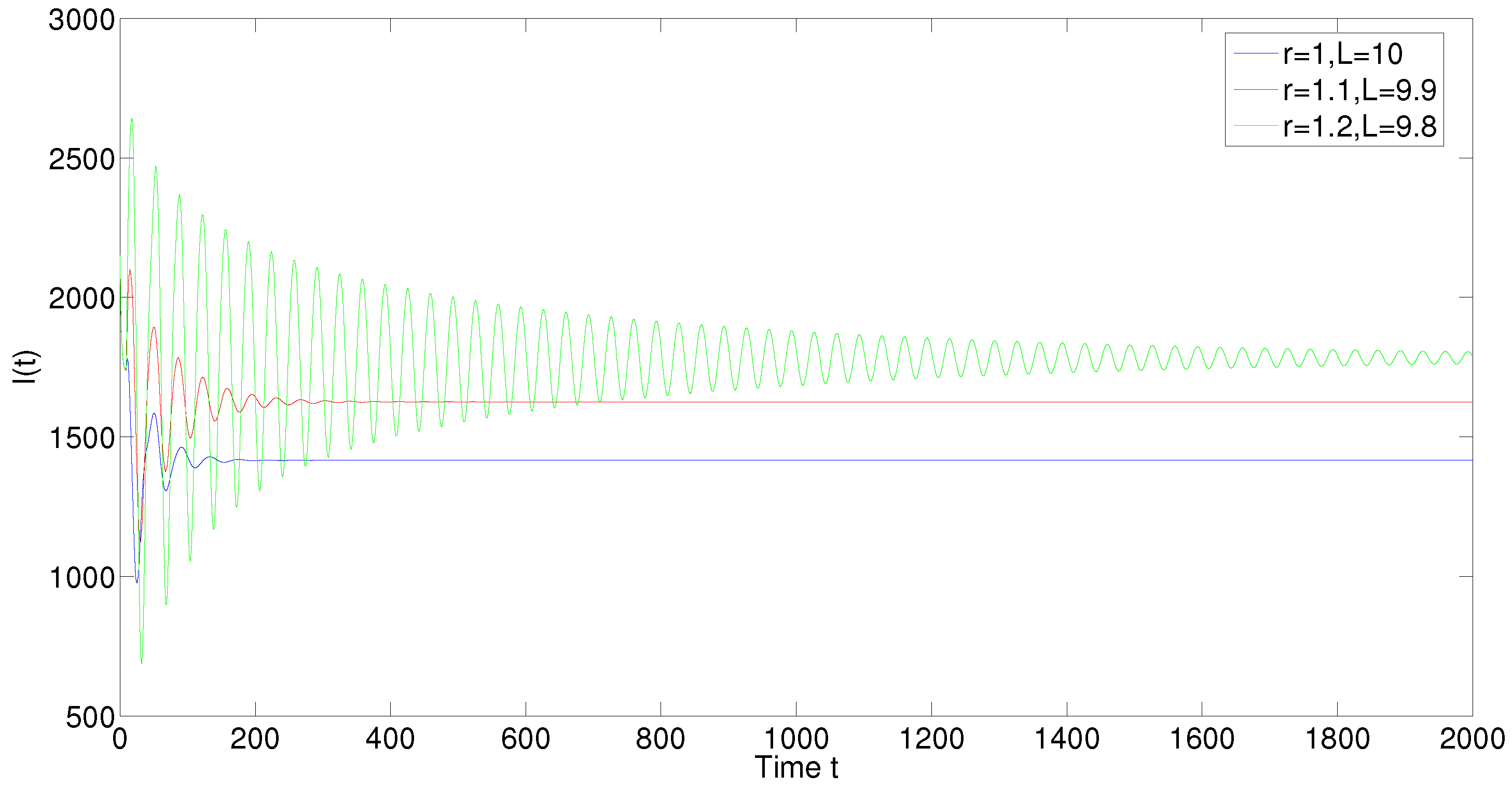 Mathematics 07 00396 g008