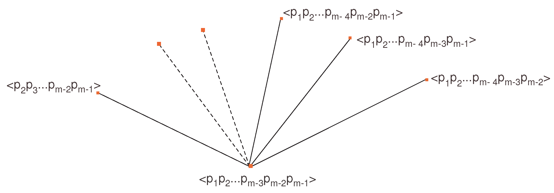 Mathematics 07 00398 g002