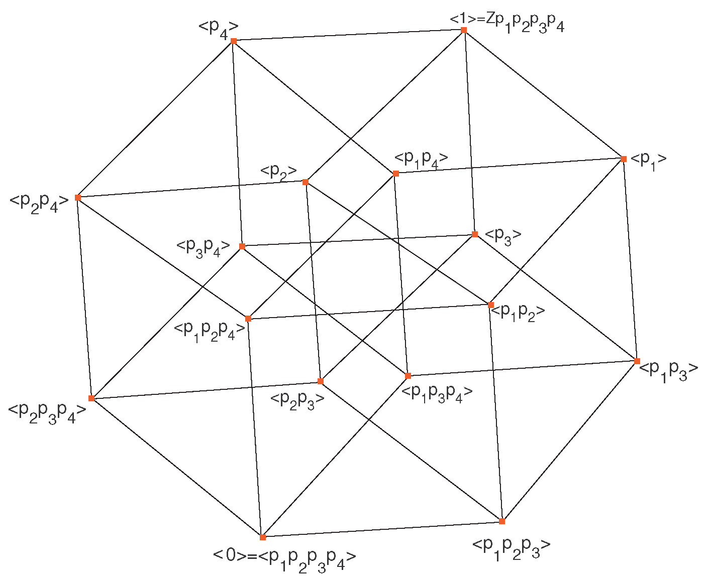 Mathematics 07 00398 g006
