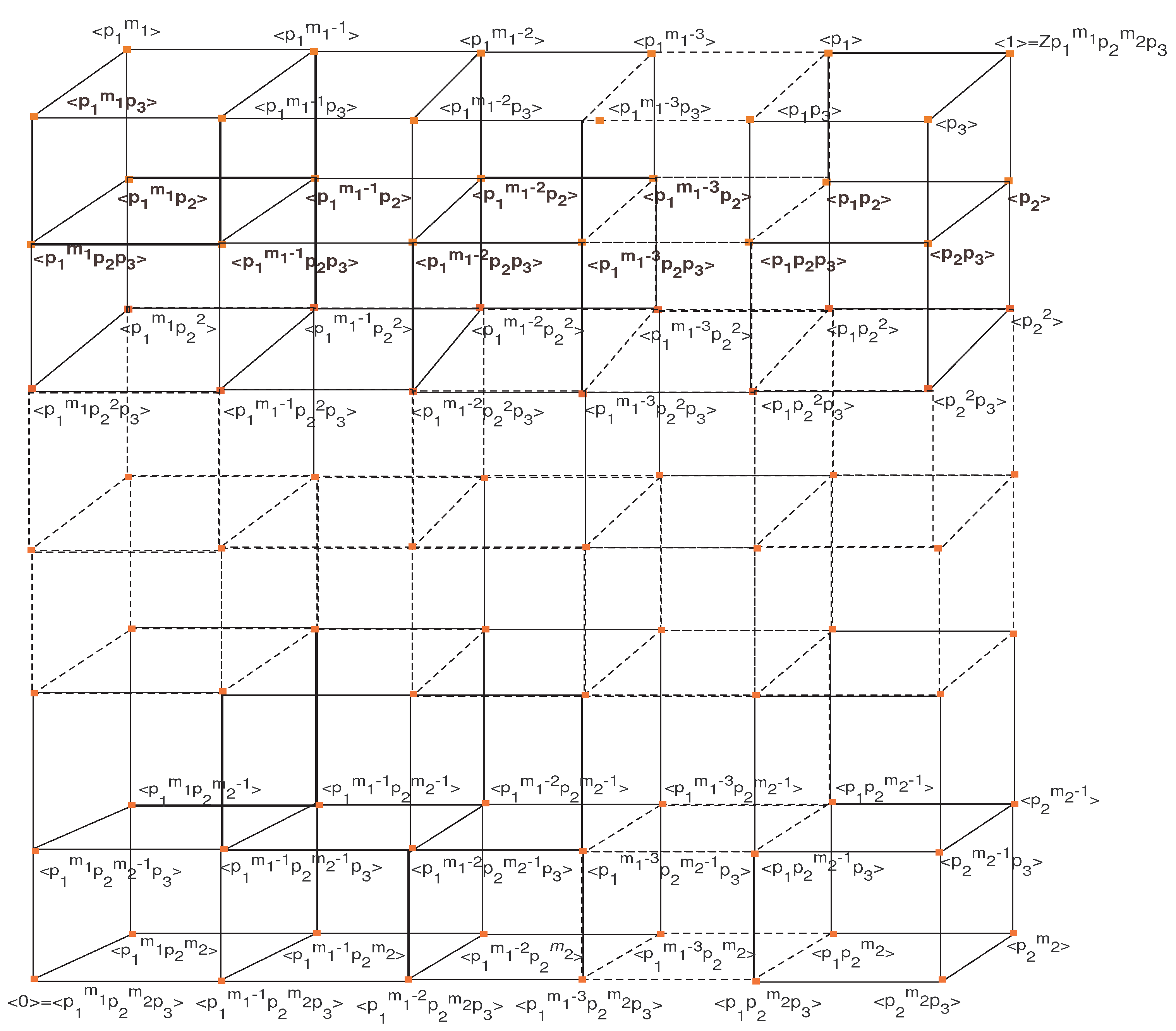 Mathematics 07 00398 g009