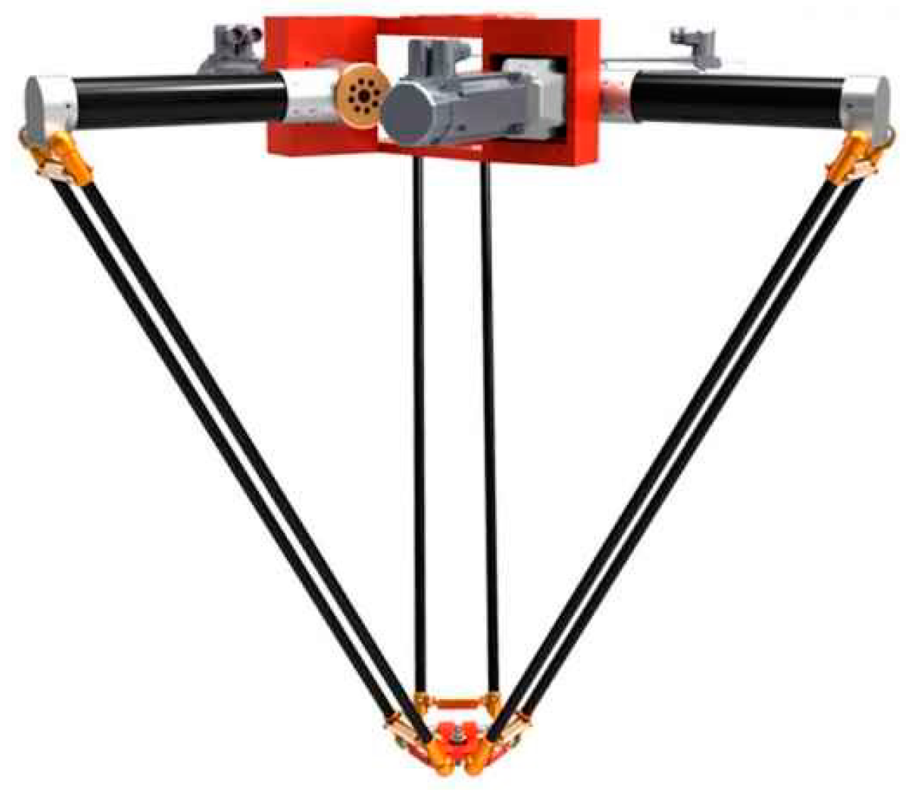 Delta robot sales mechanical kit