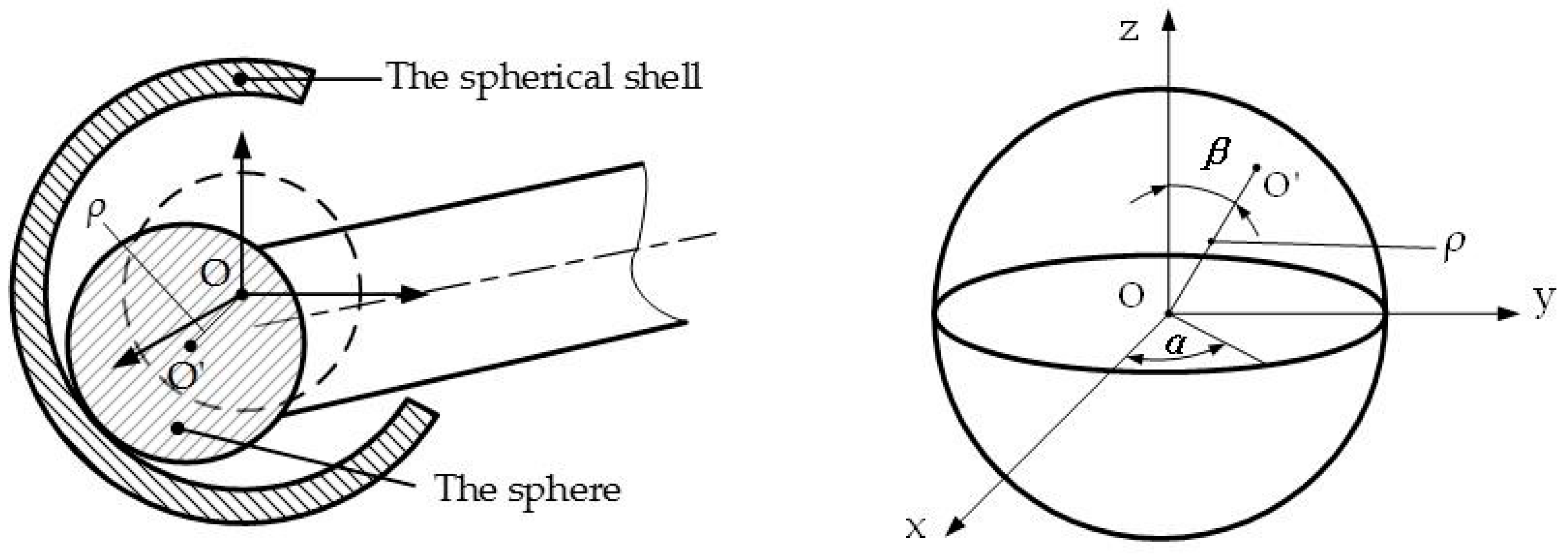 Mathematics 07 00411 g004 550