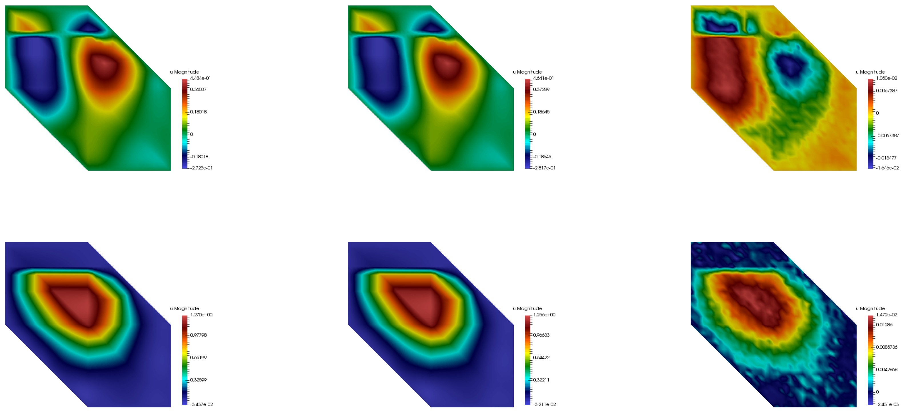 Mathematics 07 00412 g007