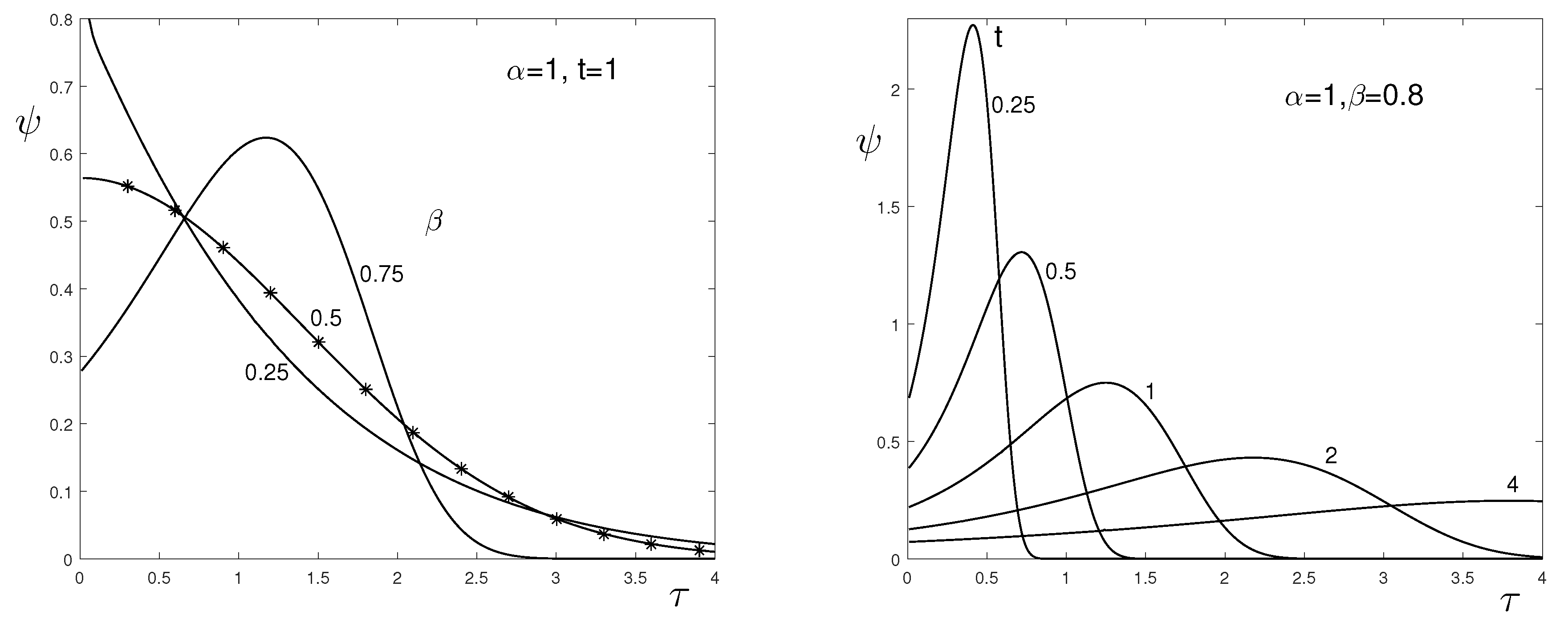 Mathematics 07 00415 g002