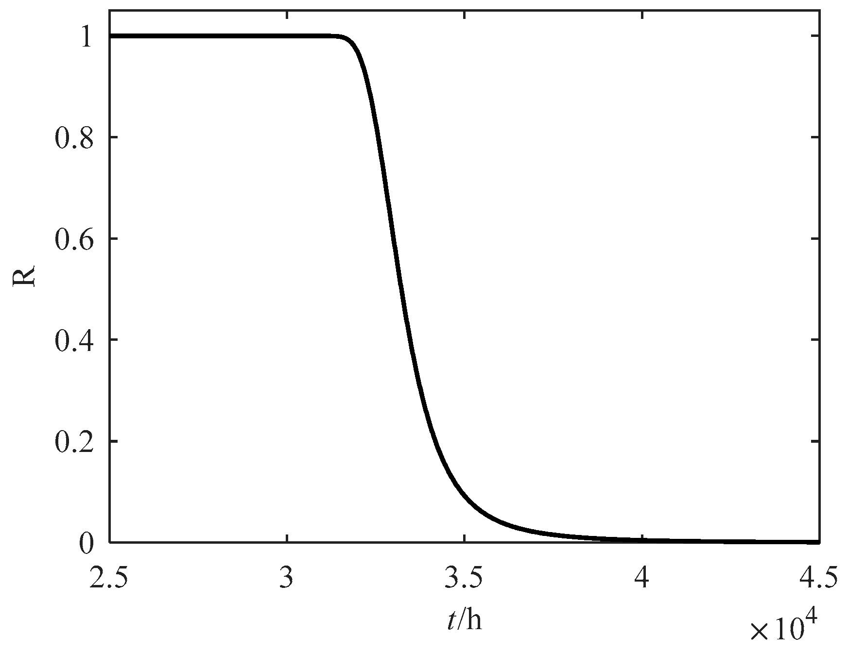 Mathematics 07 00416 g005