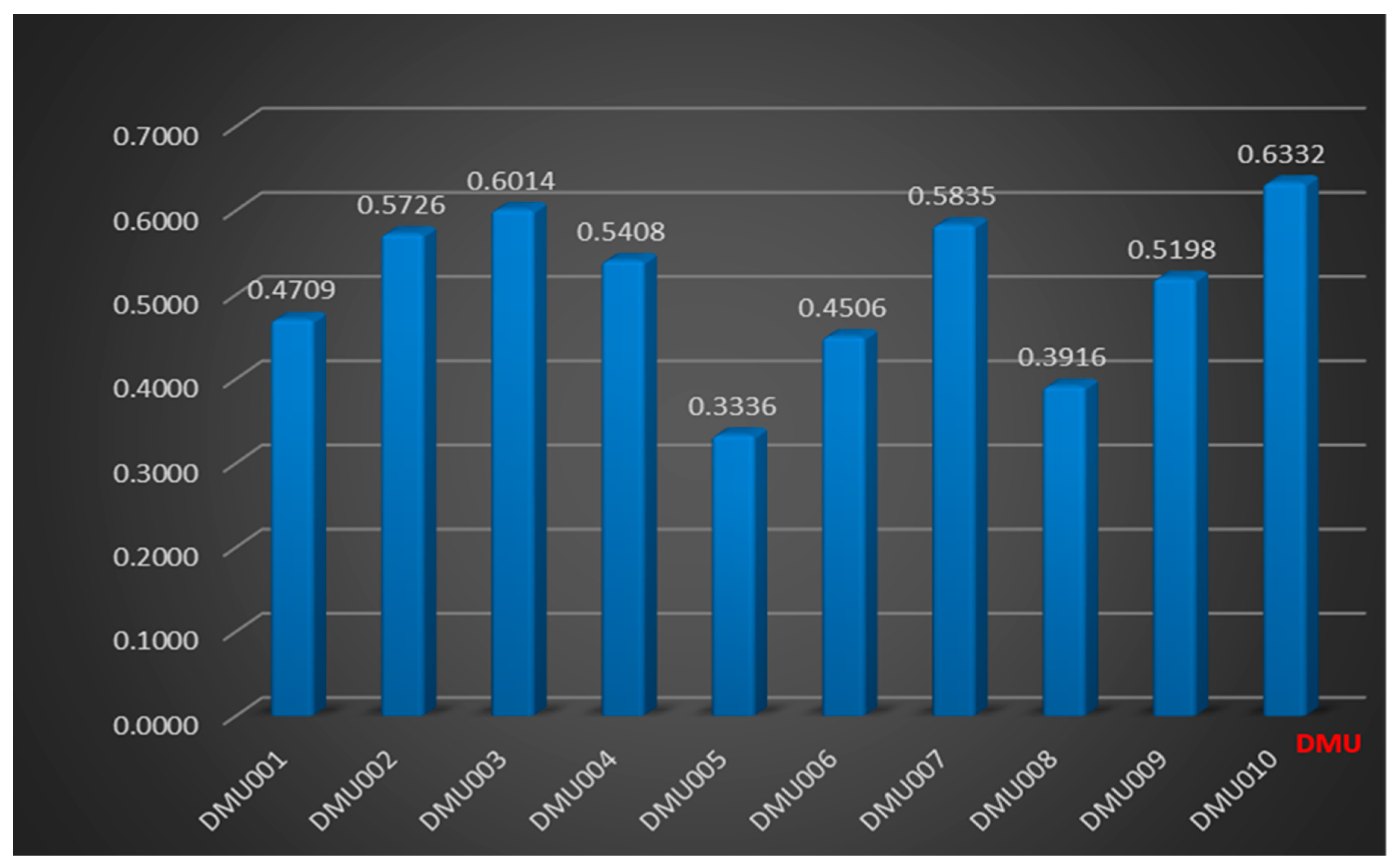Mathematics 07 00417 g006 Mathematics 07 00417 g006