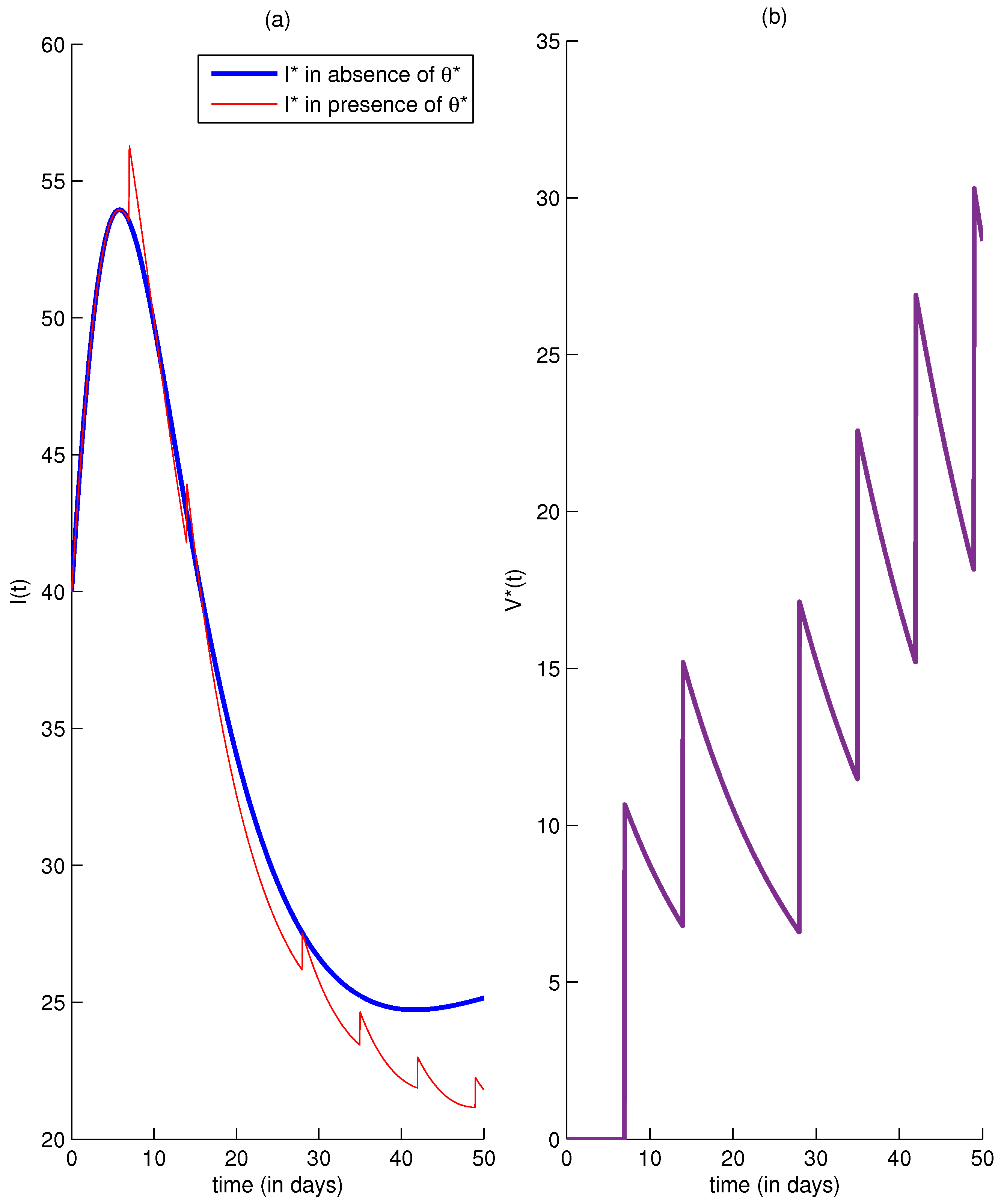 Mathematics 07 00420 g002 550