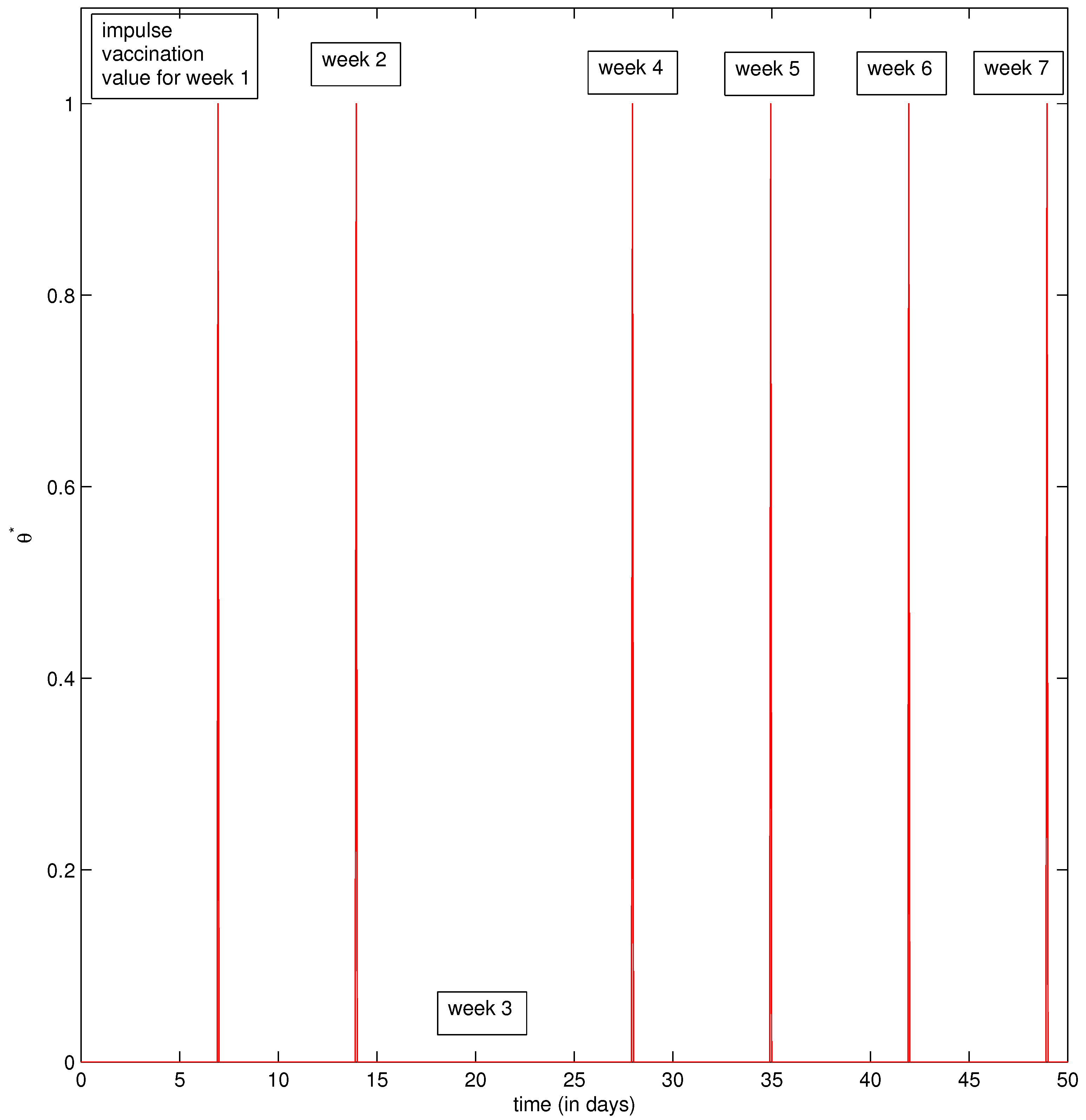 Mathematics 07 00420 g003 550