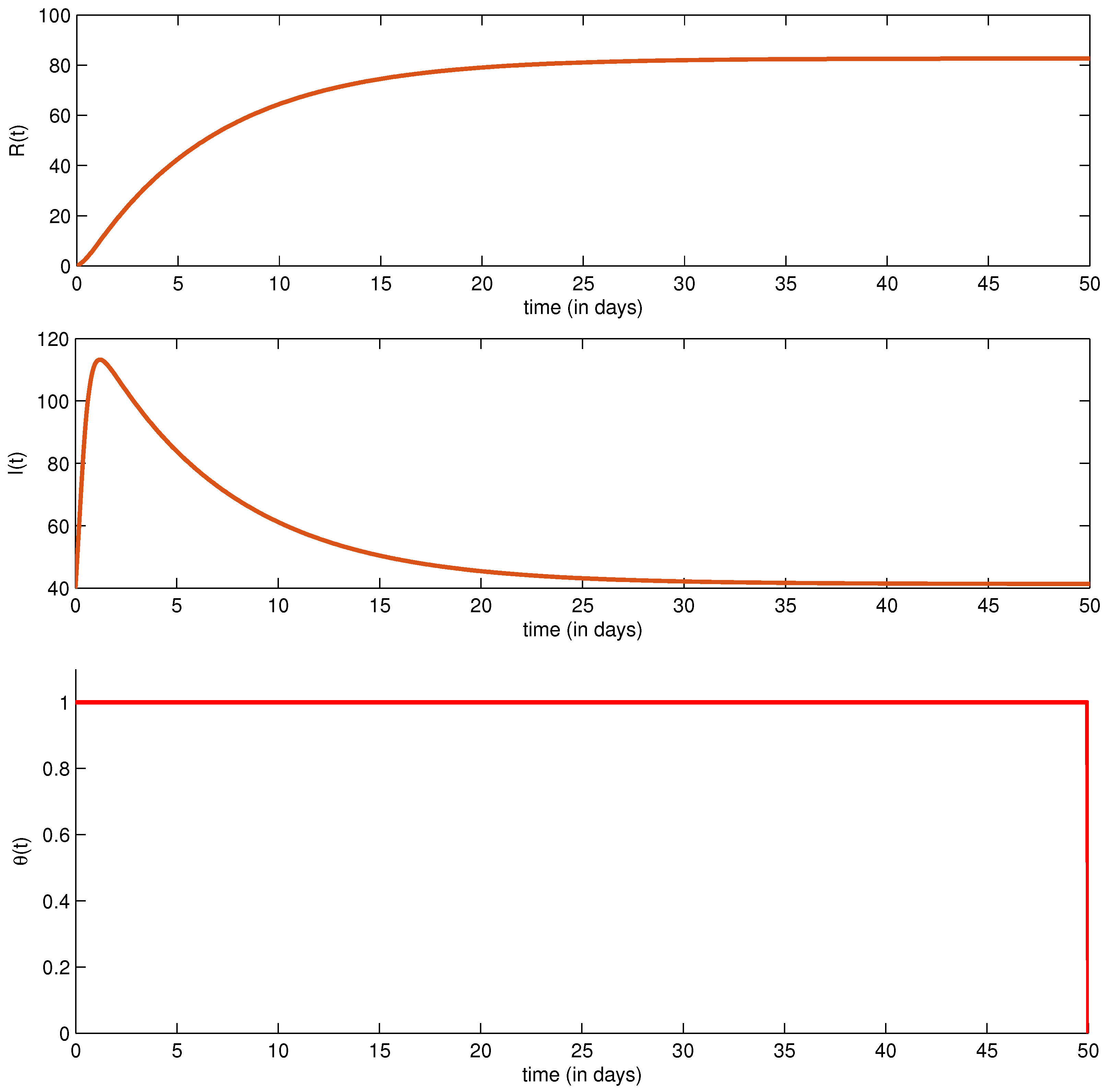 Mathematics 07 00420 g004 550