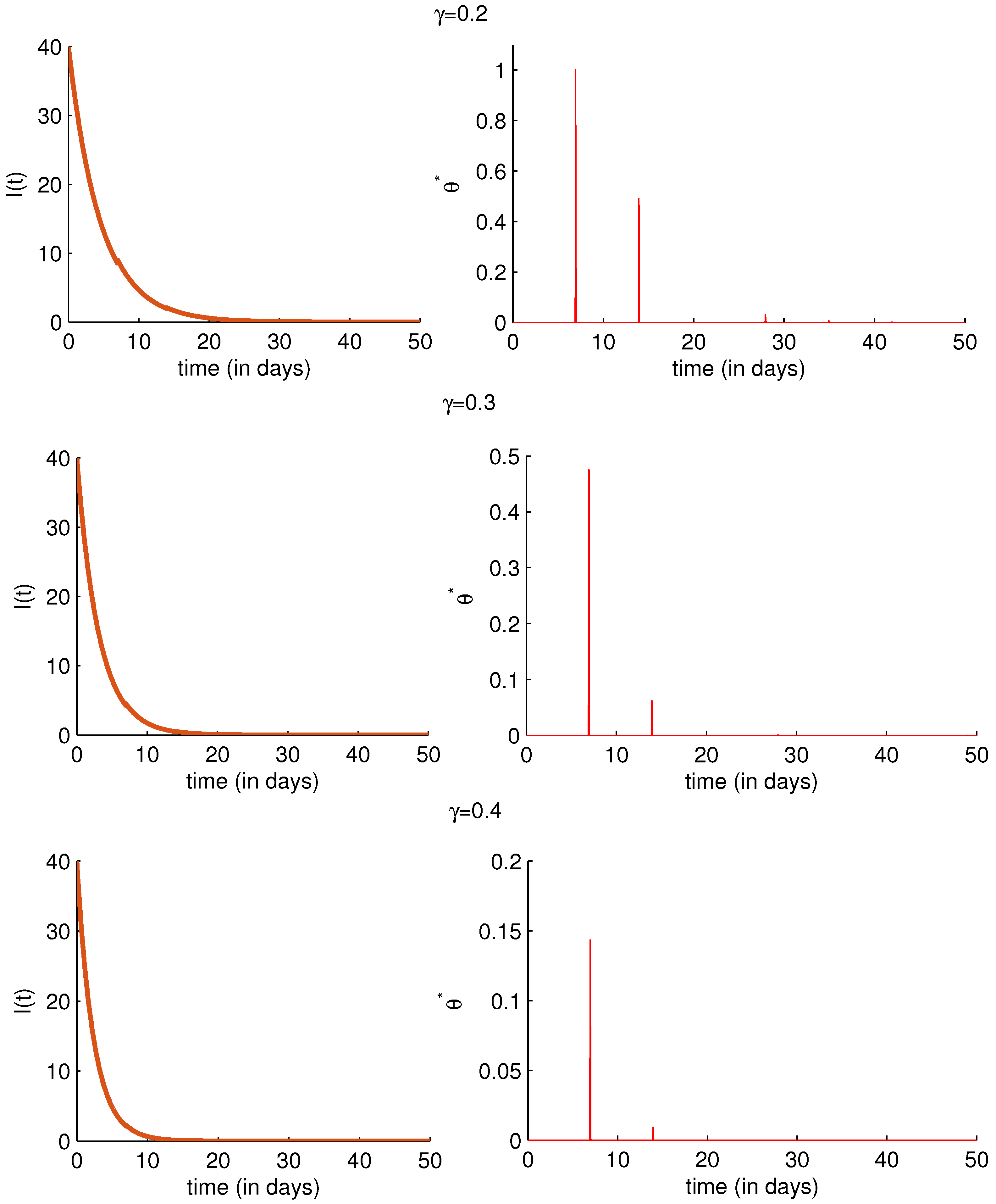 Mathematics 07 00420 g007 550