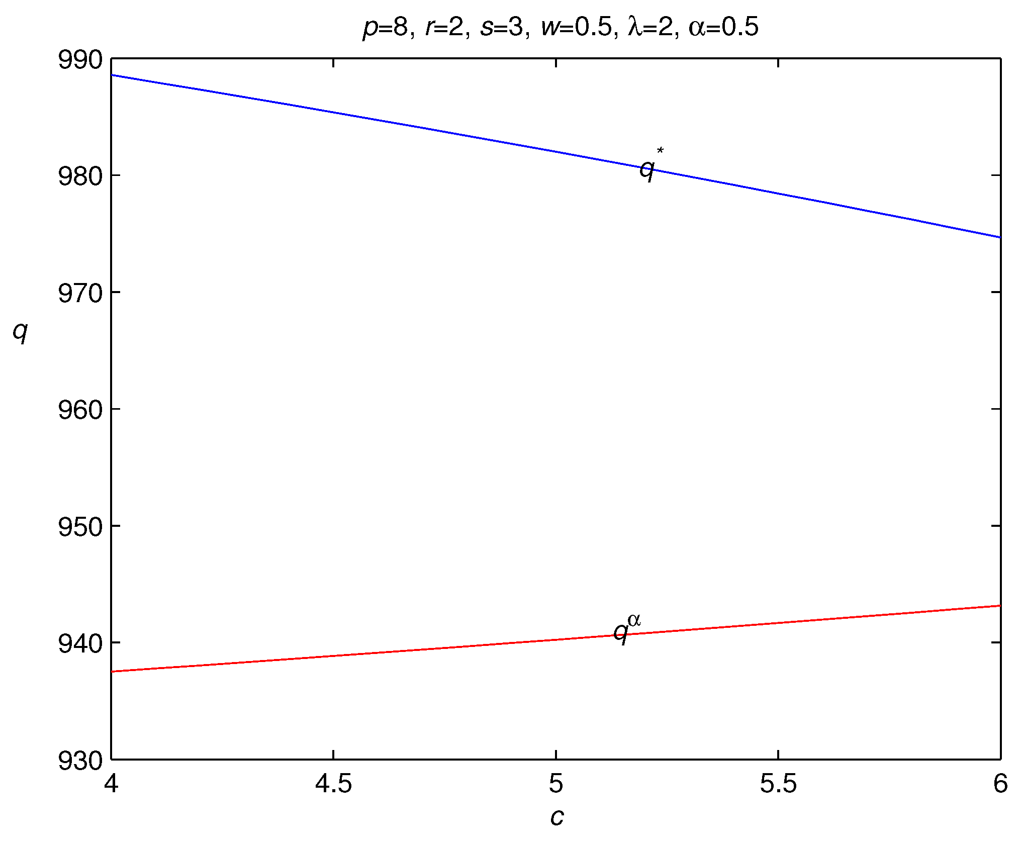 Mathematics 07 00429 g003 Mathematics 07 00429 g003