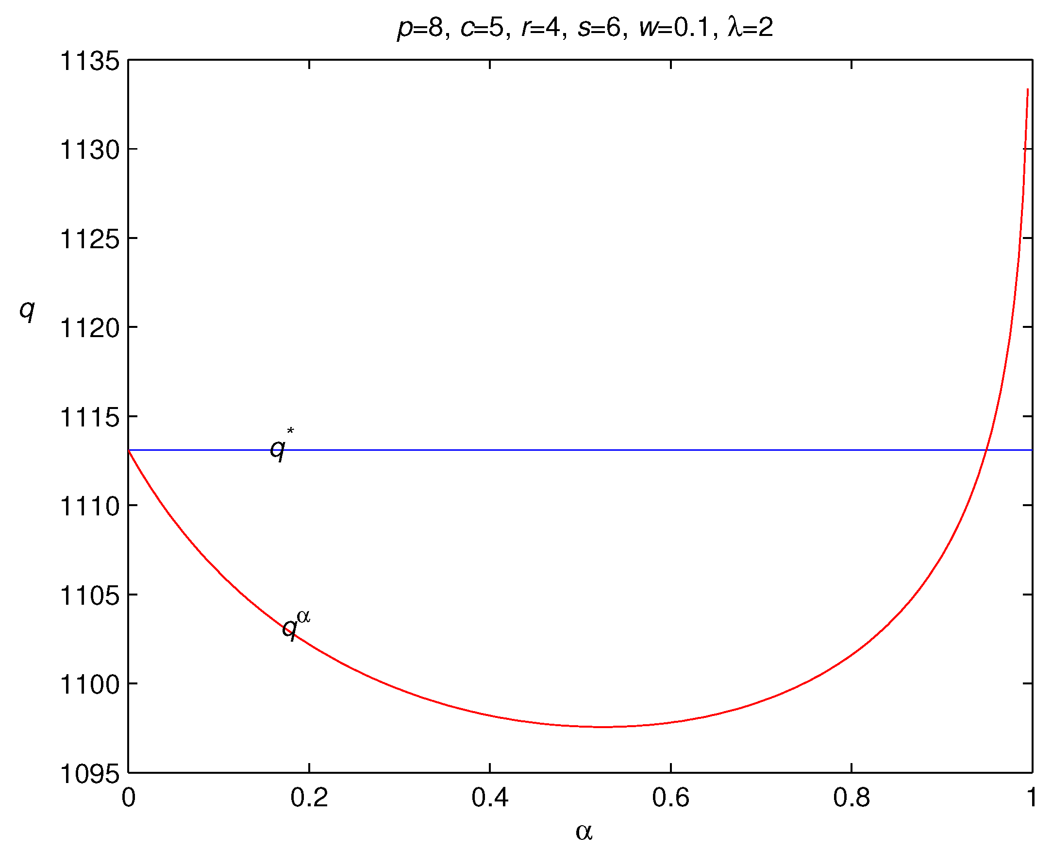Mathematics 07 00429 g005 Mathematics 07 00429 g005