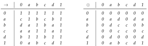 Mathematics 07 00430 i002
