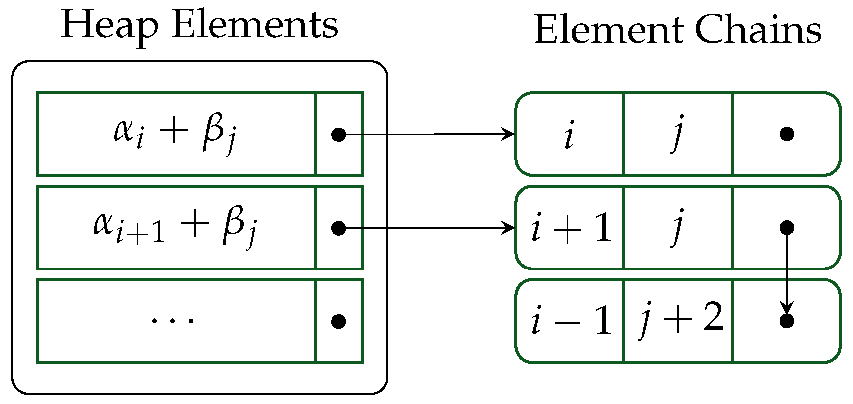 Mathematics 07 00441 g003