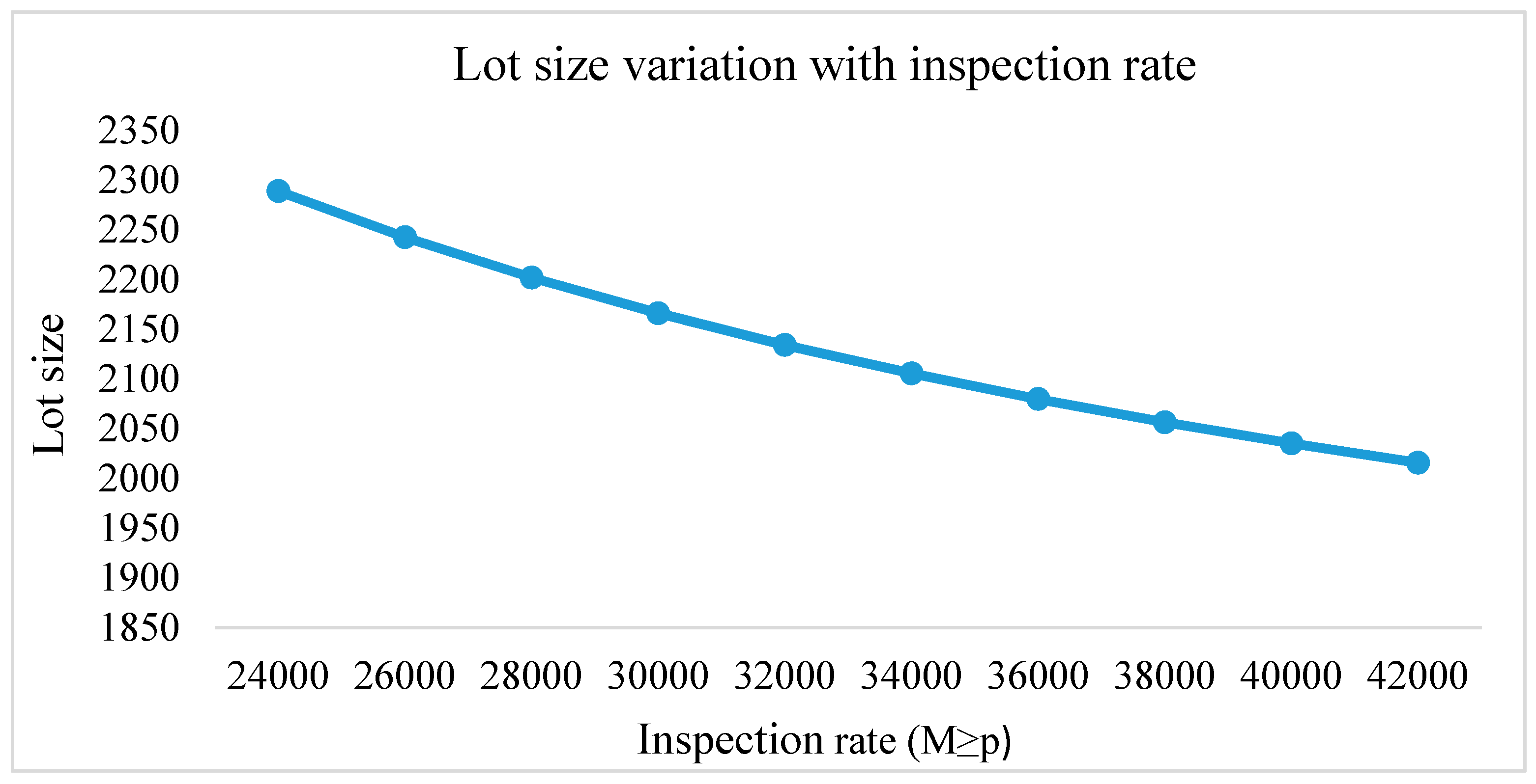 Mathematics 07 00446 g002