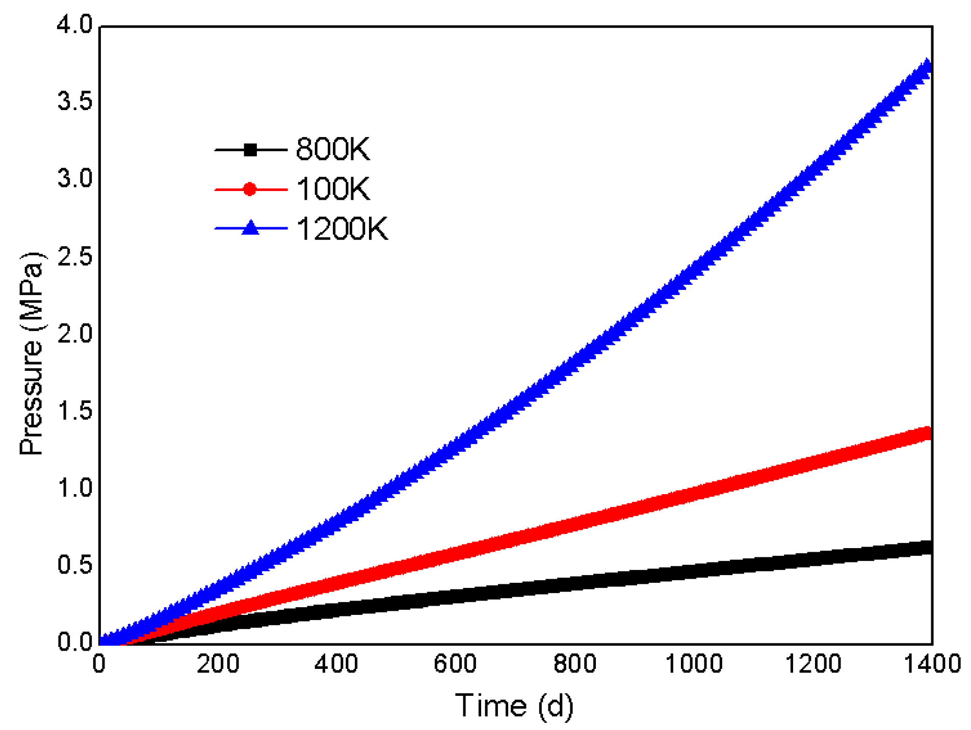 Mathematics 07 00448 g007 Mathematics 07 00448 g007