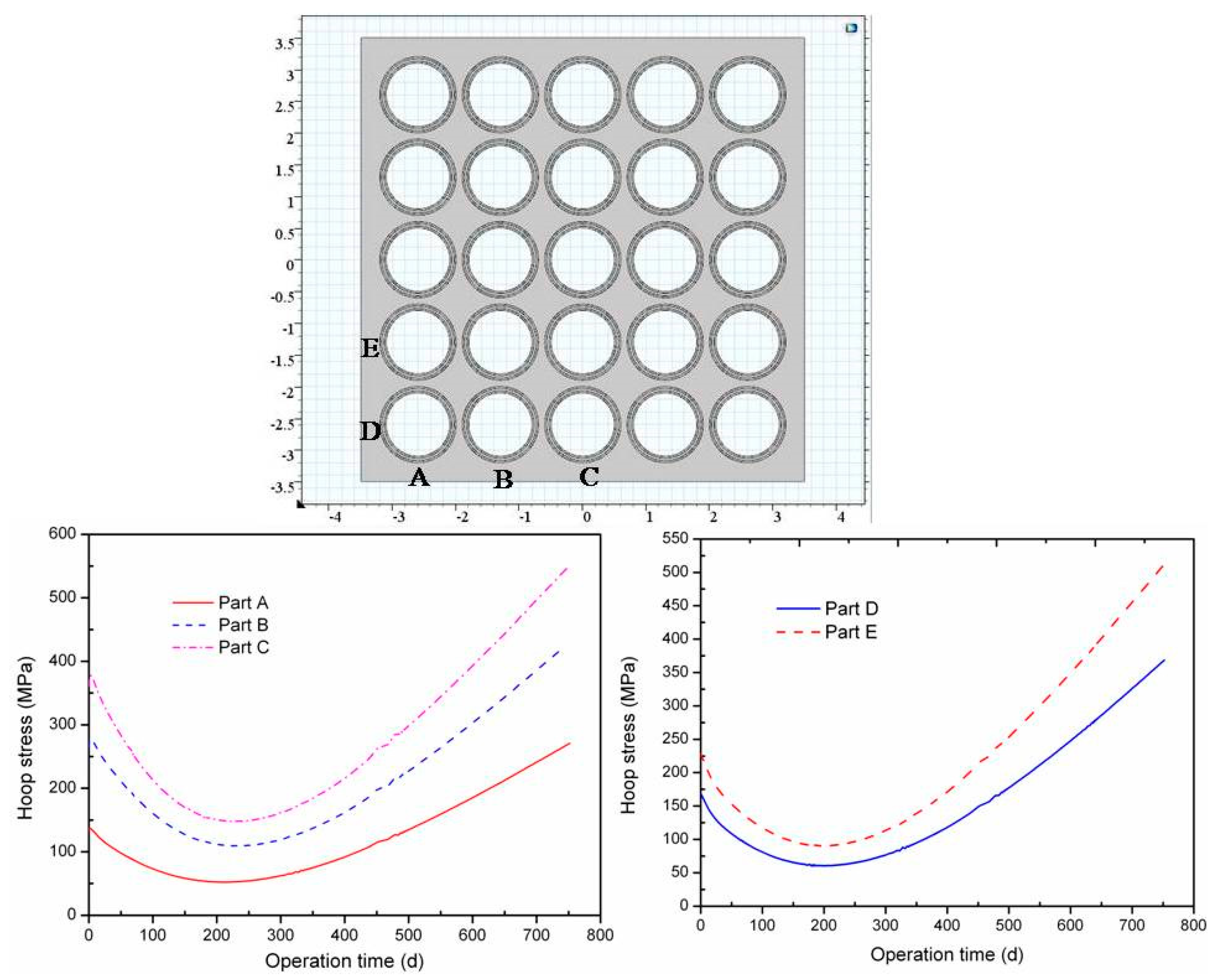 Mathematics 07 00448 g008 Mathematics 07 00448 g008
