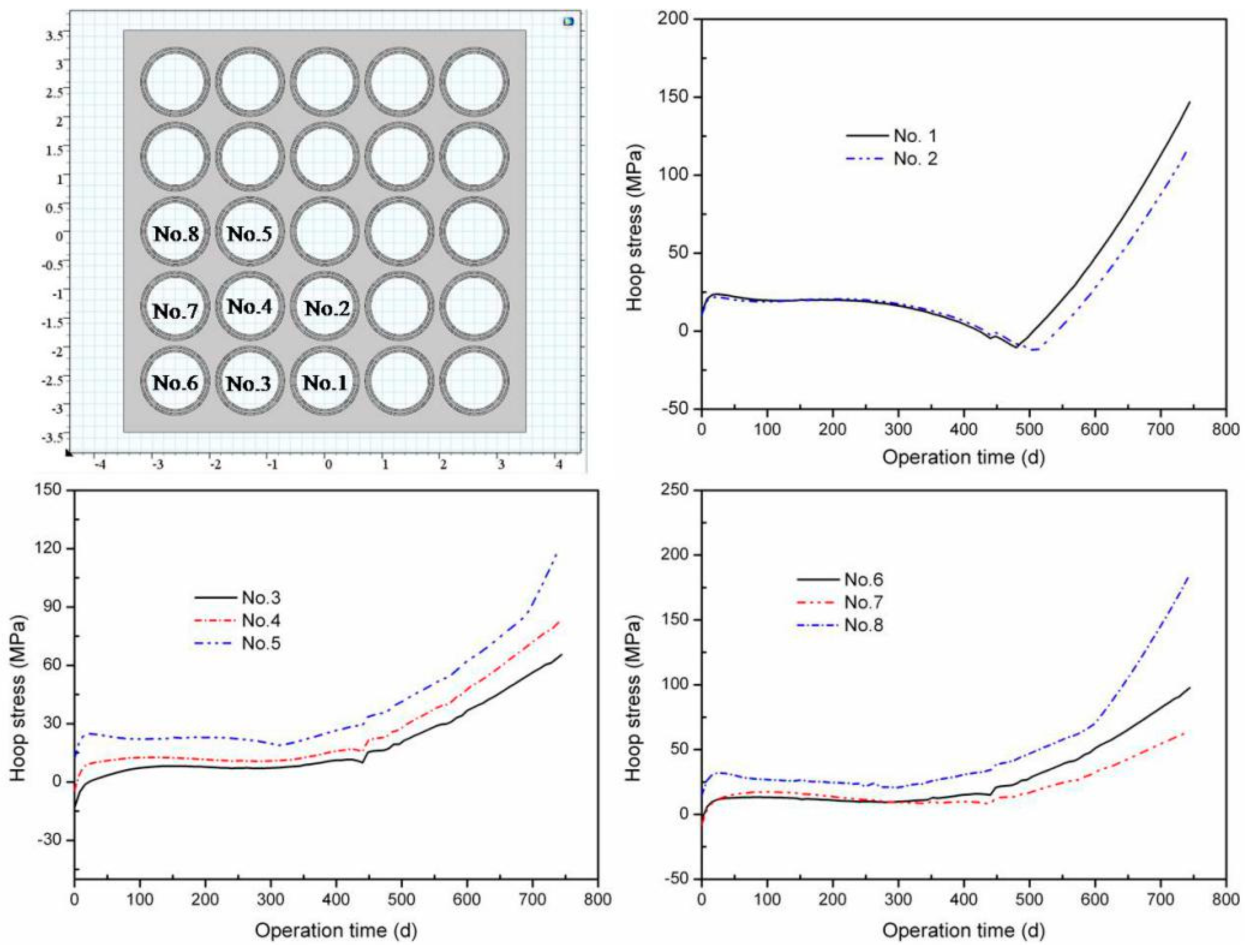 Mathematics 07 00448 g010 Mathematics 07 00448 g010