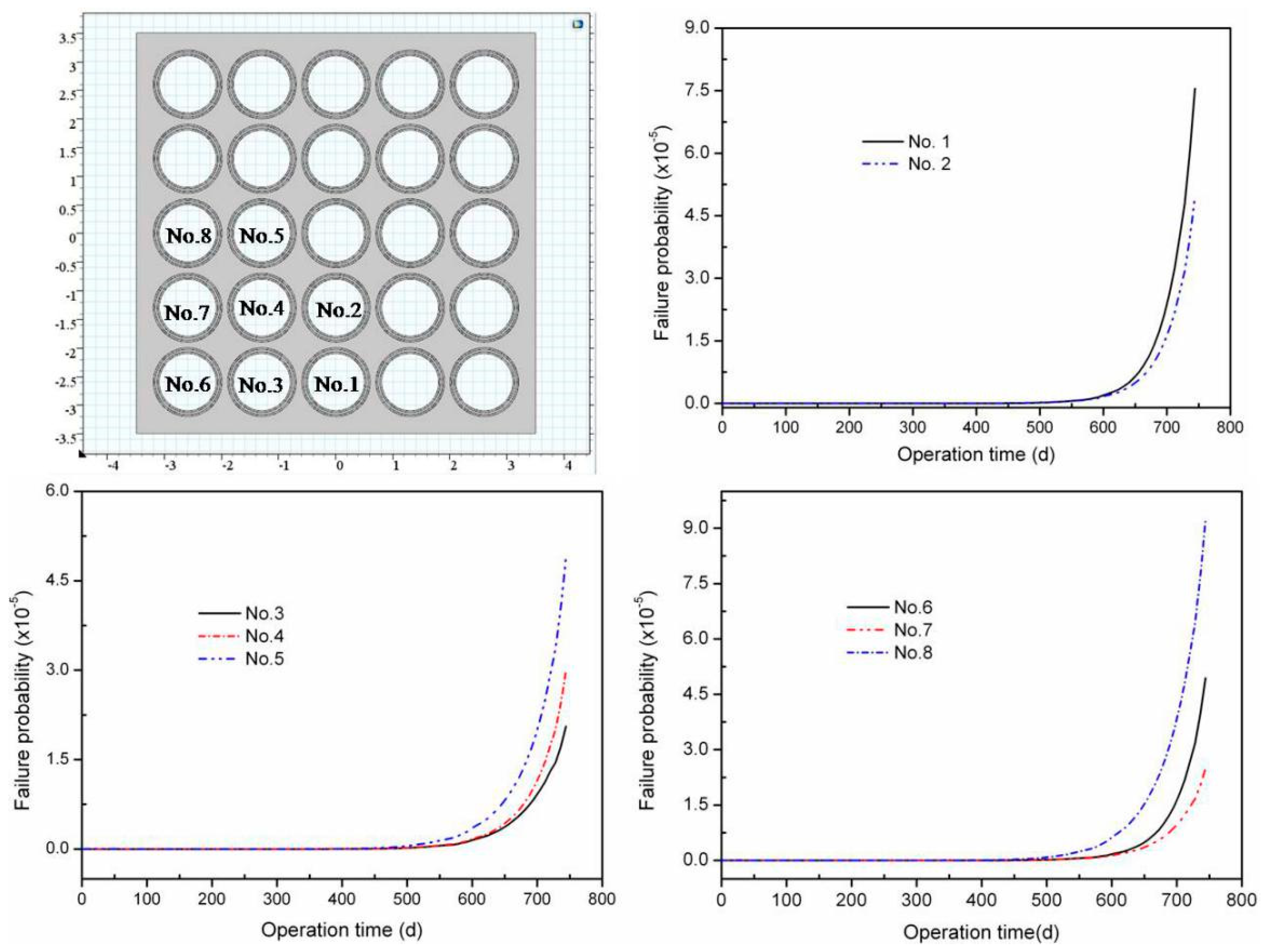 Mathematics 07 00448 g011 Mathematics 07 00448 g011