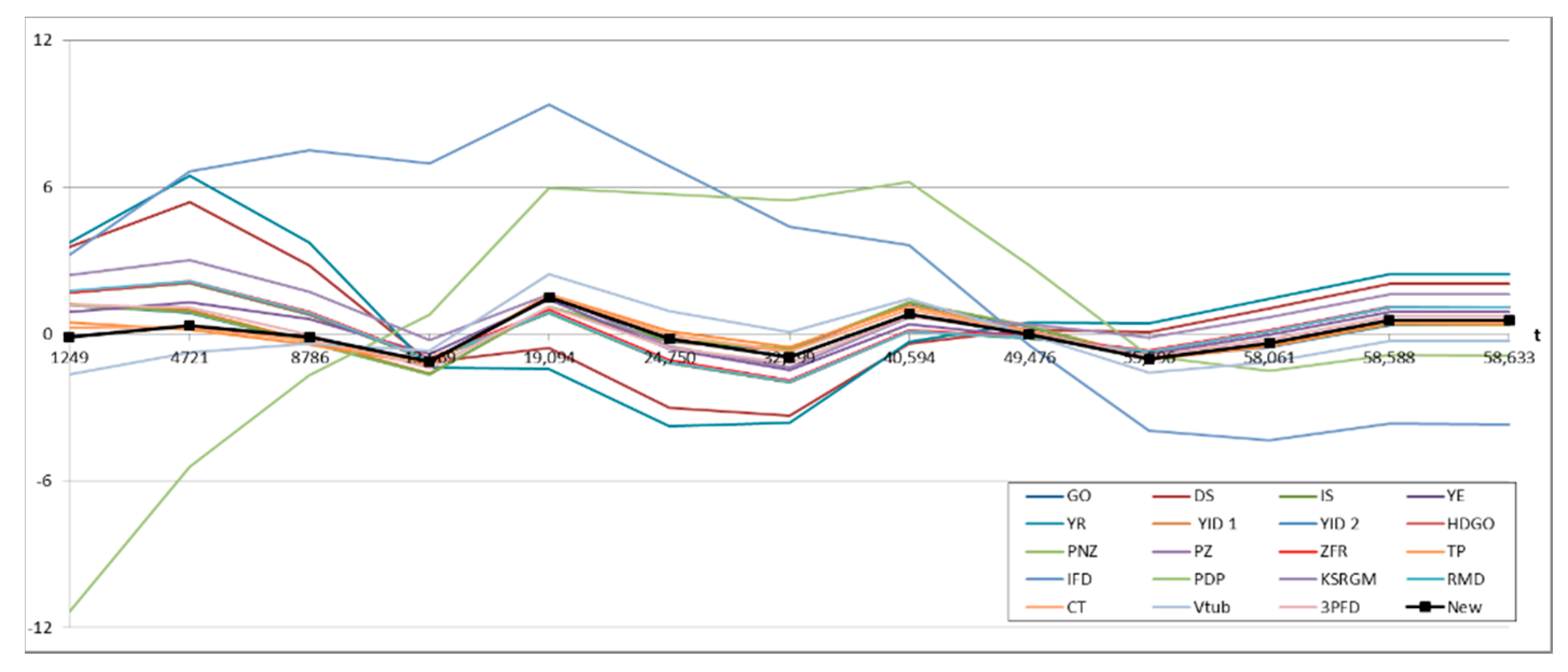 Mathematics 07 00450 g006