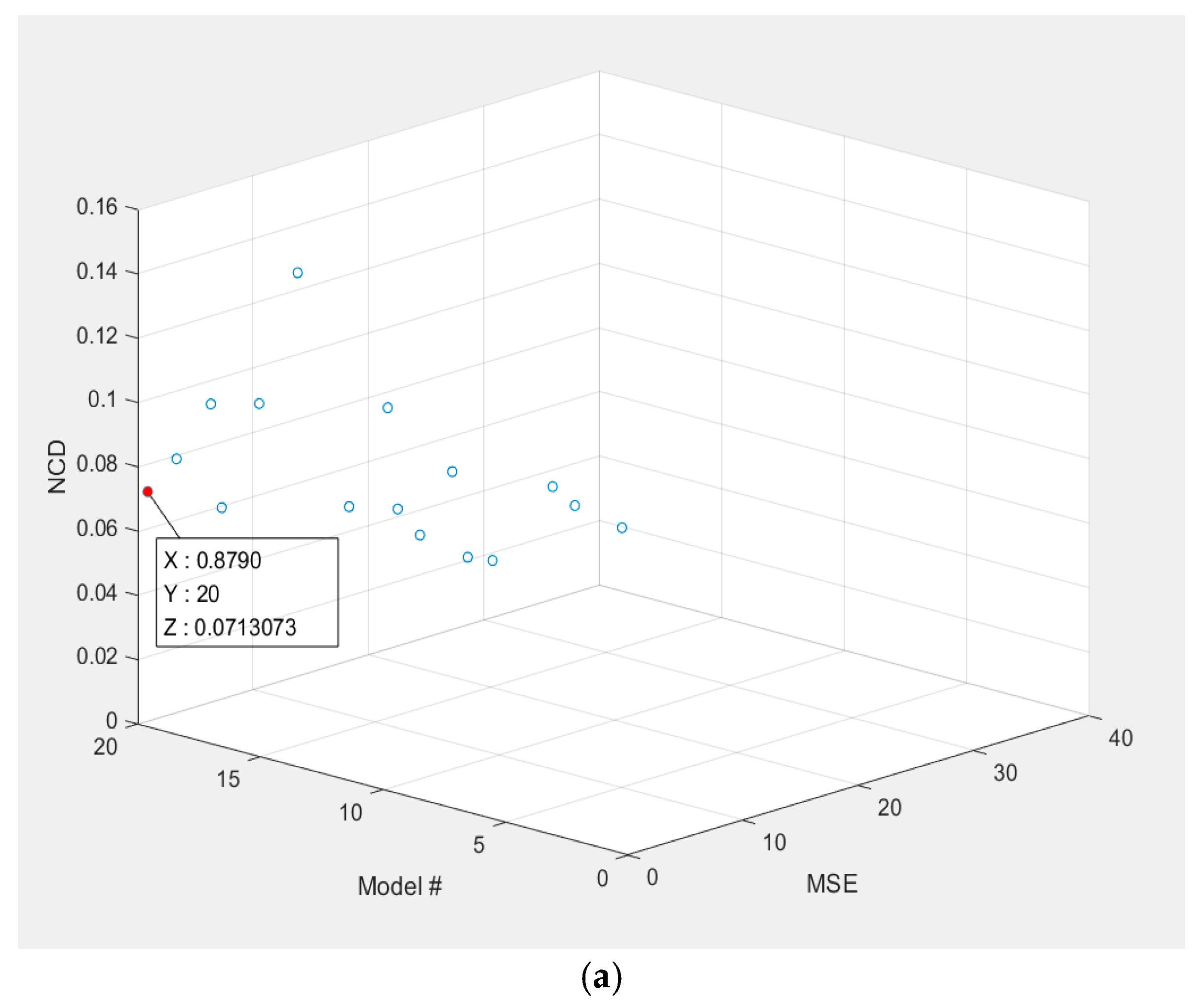 Mathematics 07 00450 g007a