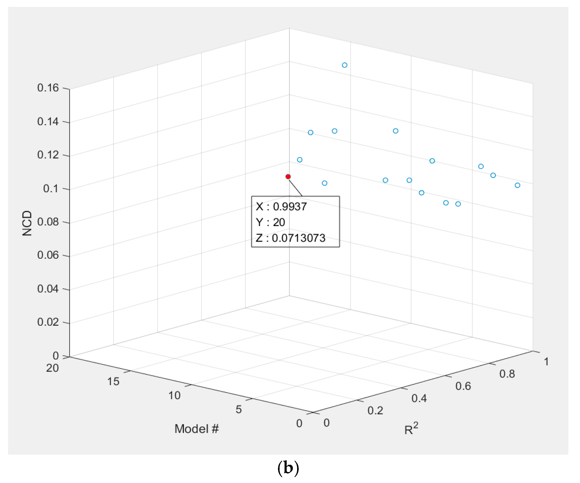 Mathematics 07 00450 g007b