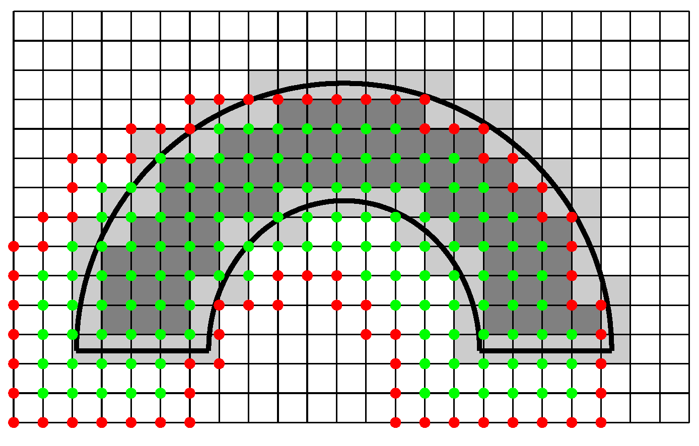 Mathematics 07 00452 g001